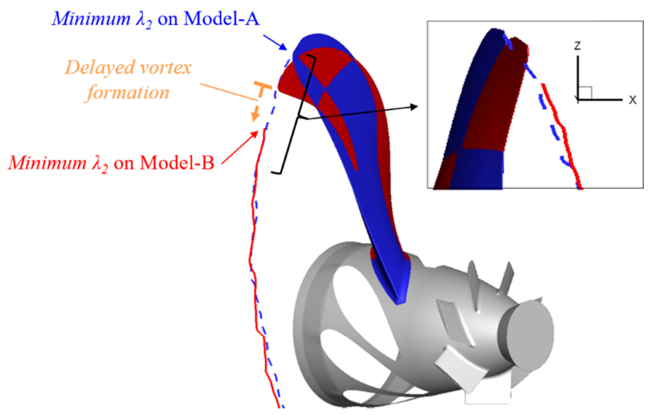 Applsci 10 08721 g013