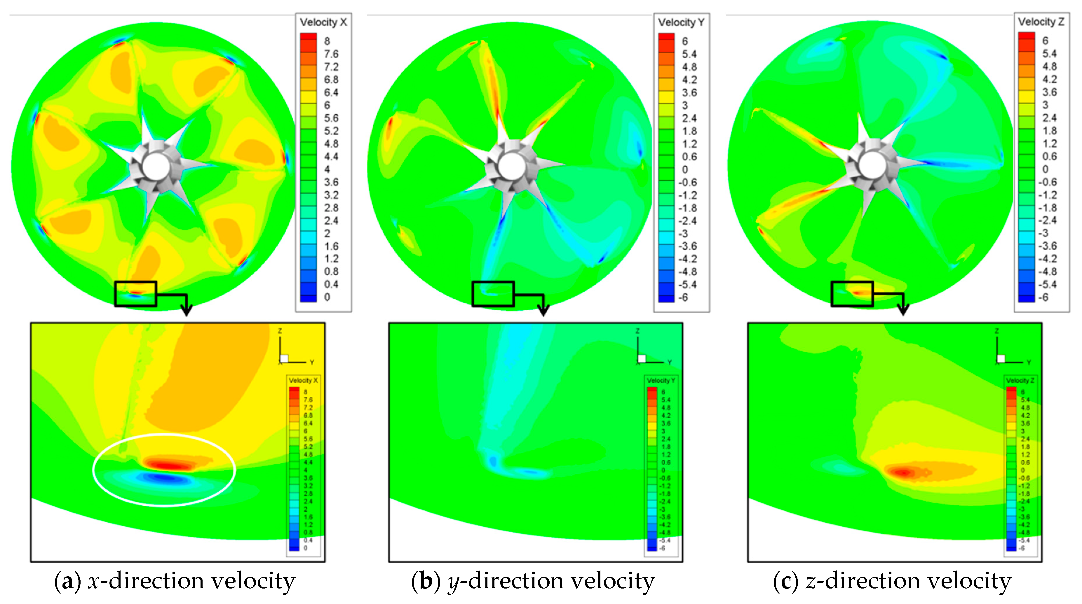 Applsci 10 08721 g014