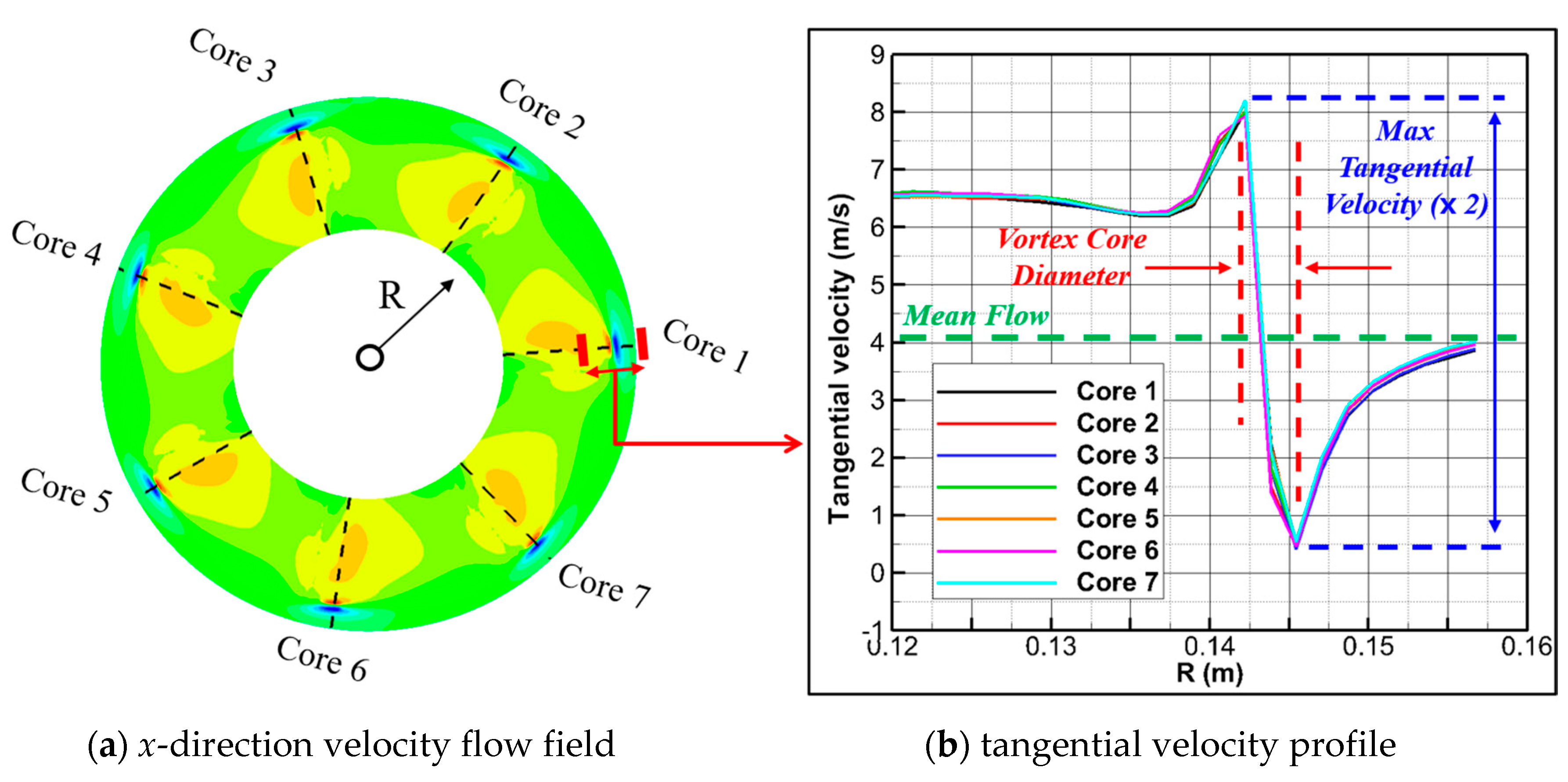 Applsci 10 08721 g015