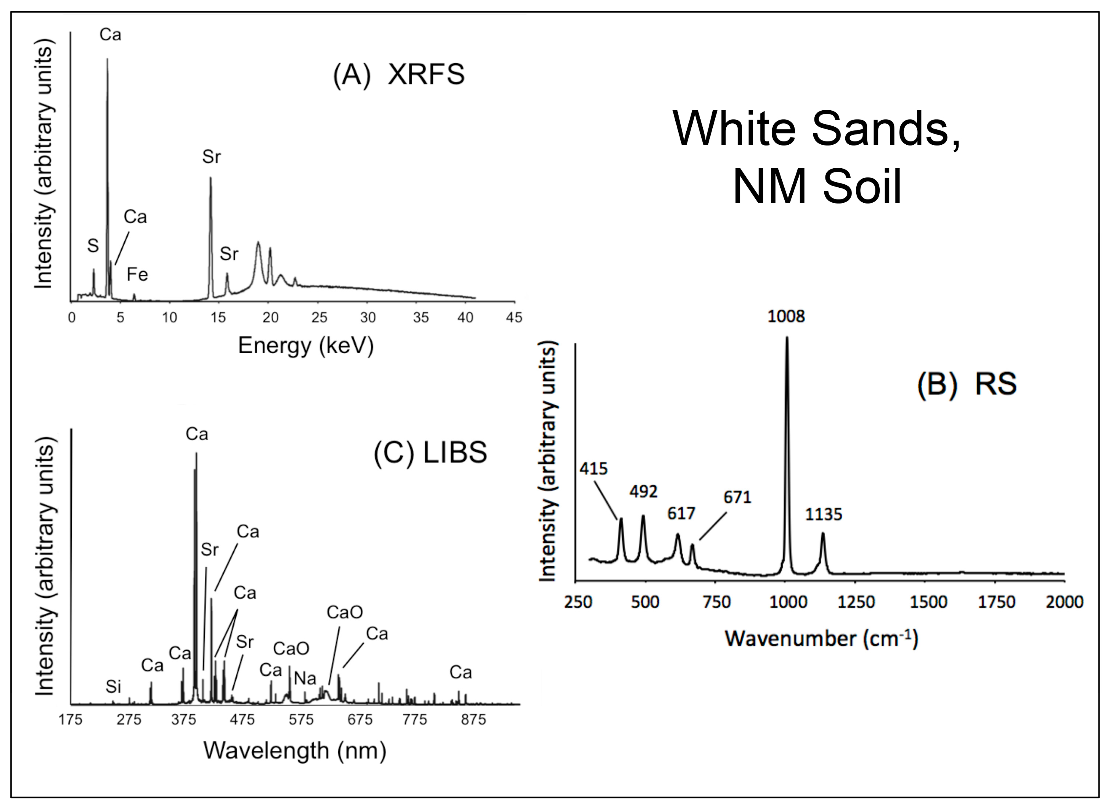 Applsci 10 08723 g002 Applsci 10 08723 g002