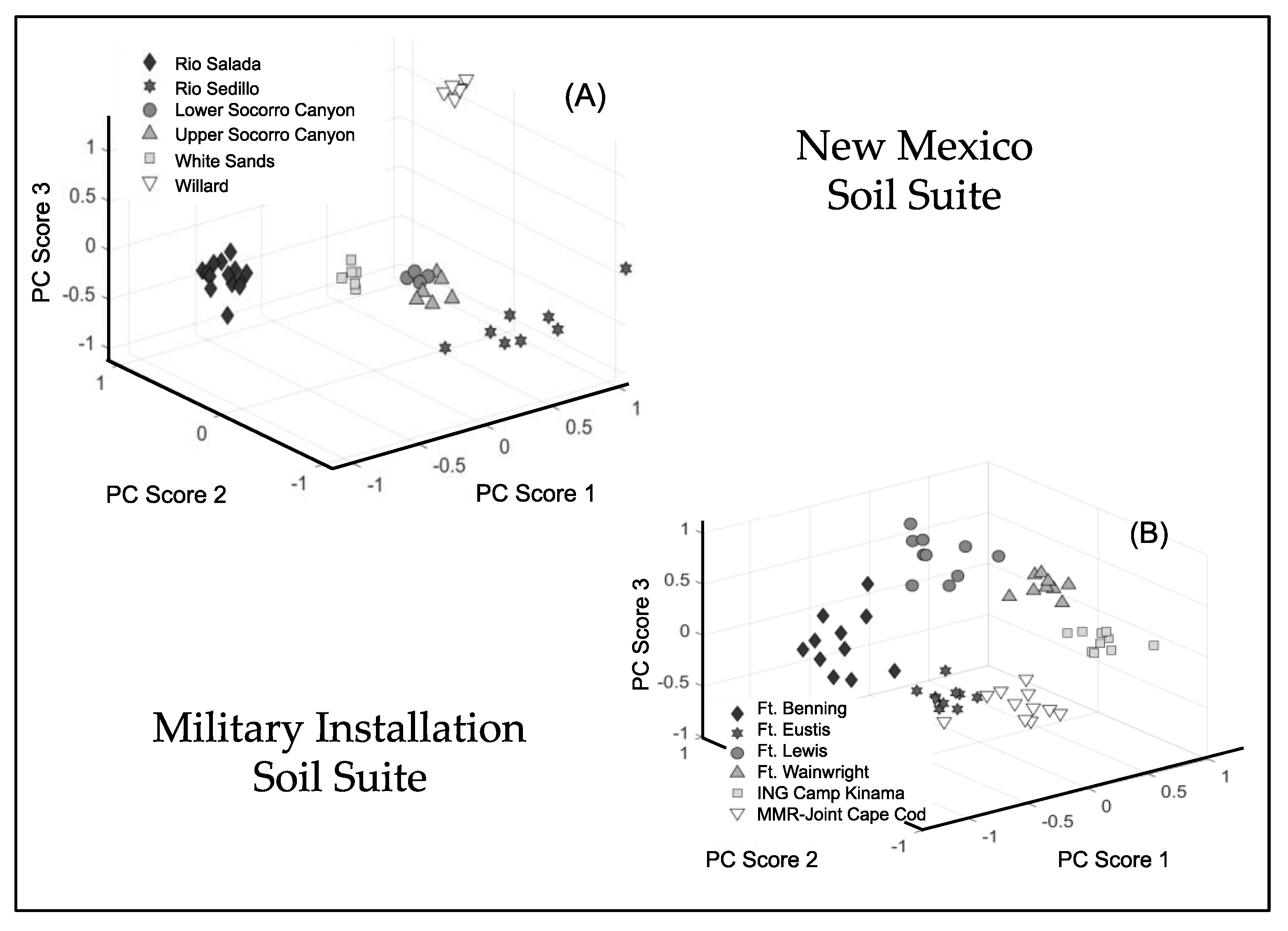 Applsci 10 08723 g003 Applsci 10 08723 g003