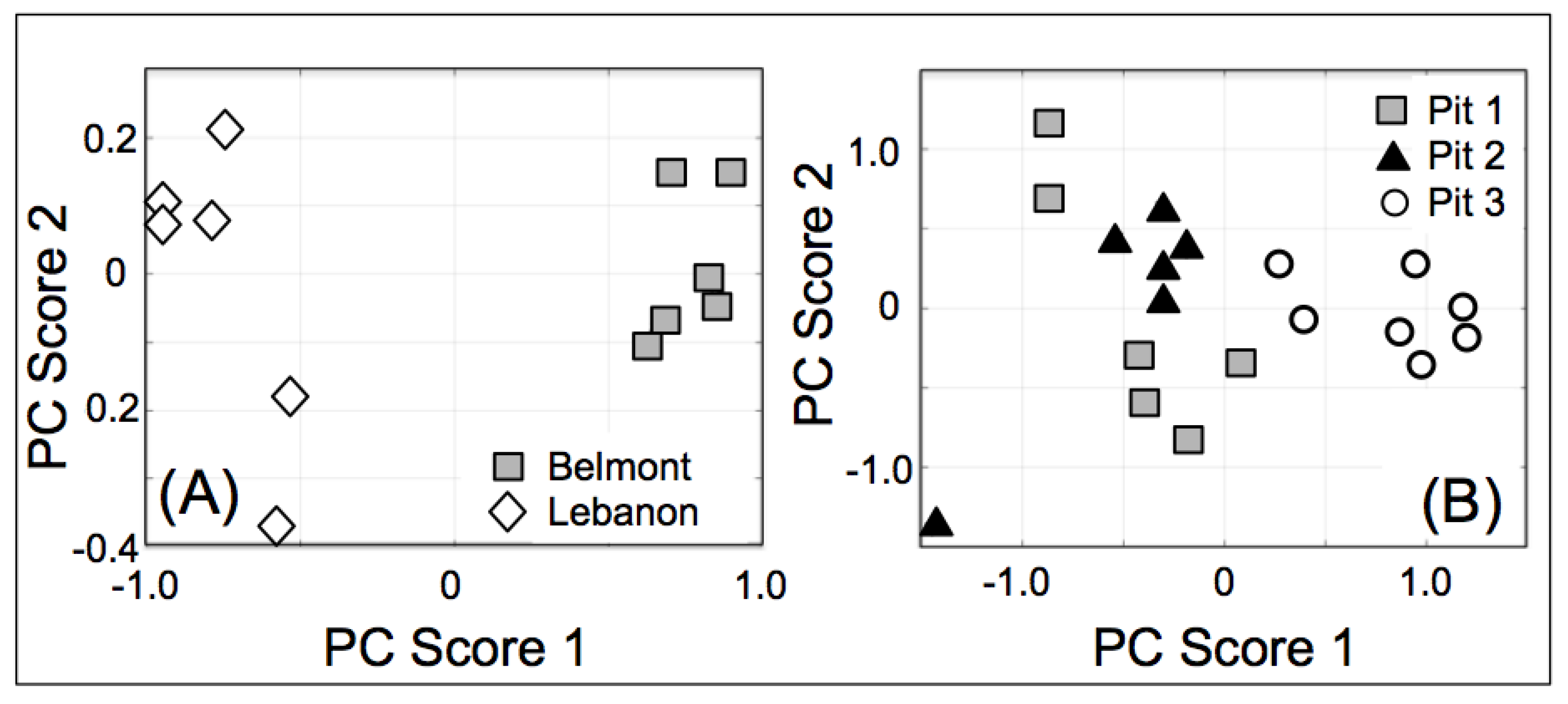 Applsci 10 08723 g004 Applsci 10 08723 g004