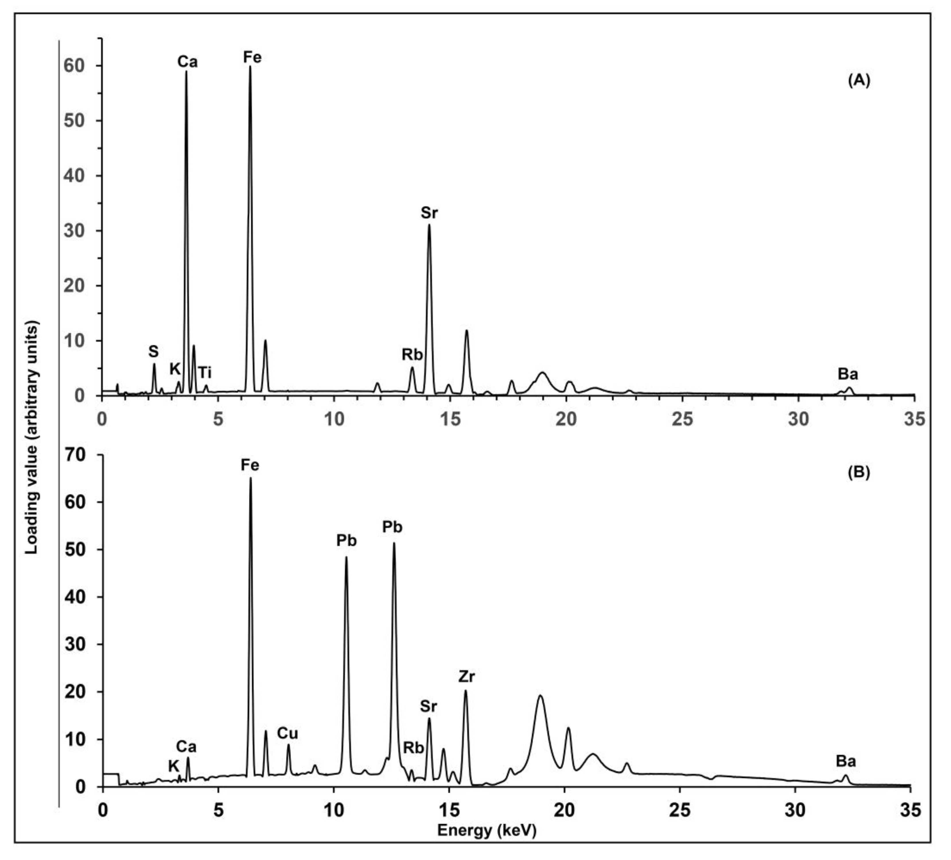 Applsci 10 08723 g005 Applsci 10 08723 g005
