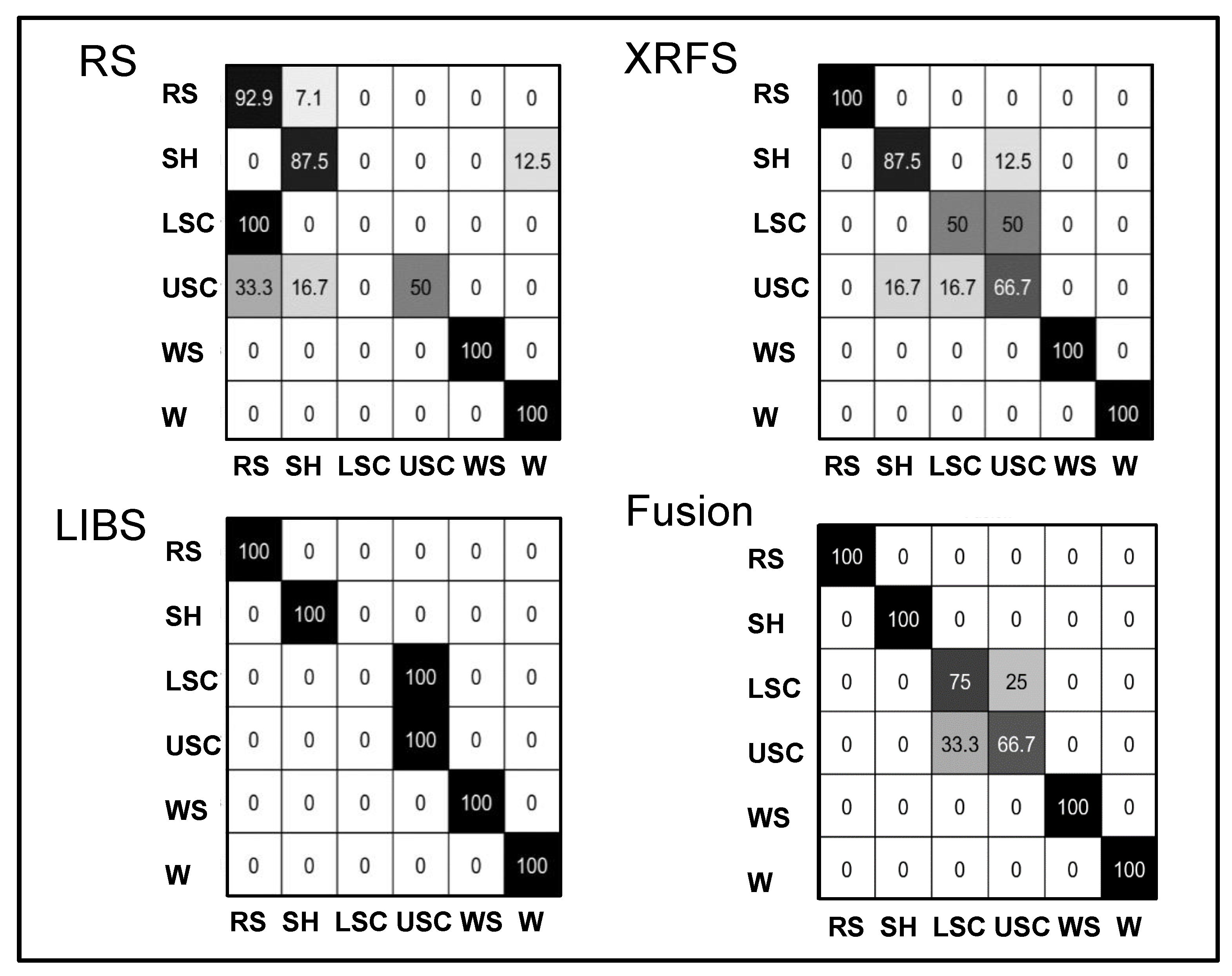 Applsci 10 08723 g008 Applsci 10 08723 g008