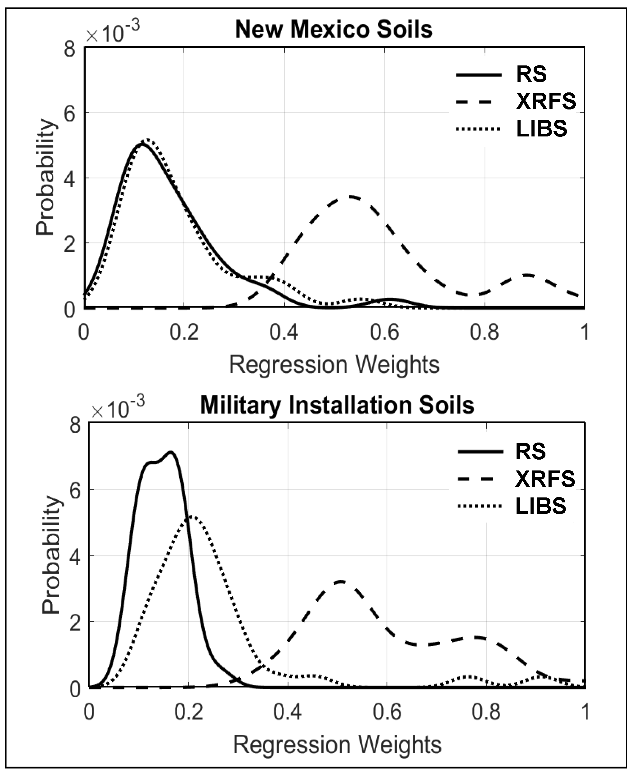 Applsci 10 08723 g009 Applsci 10 08723 g009