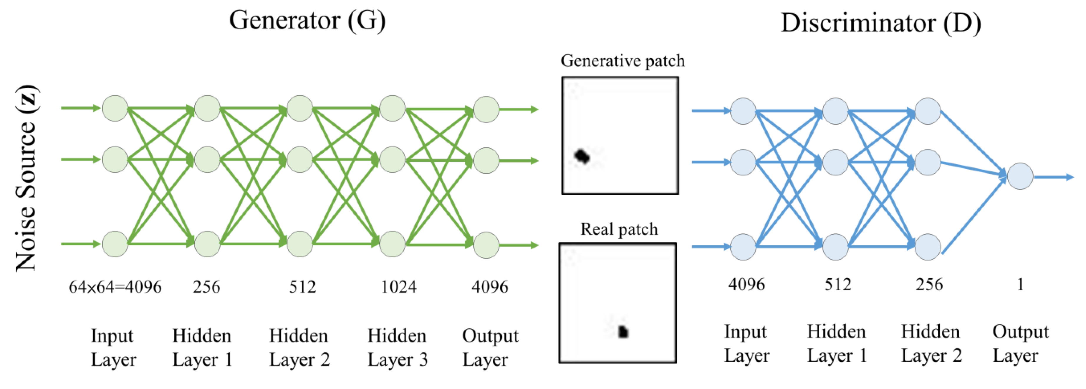 Applsci 10 08725 g0a1