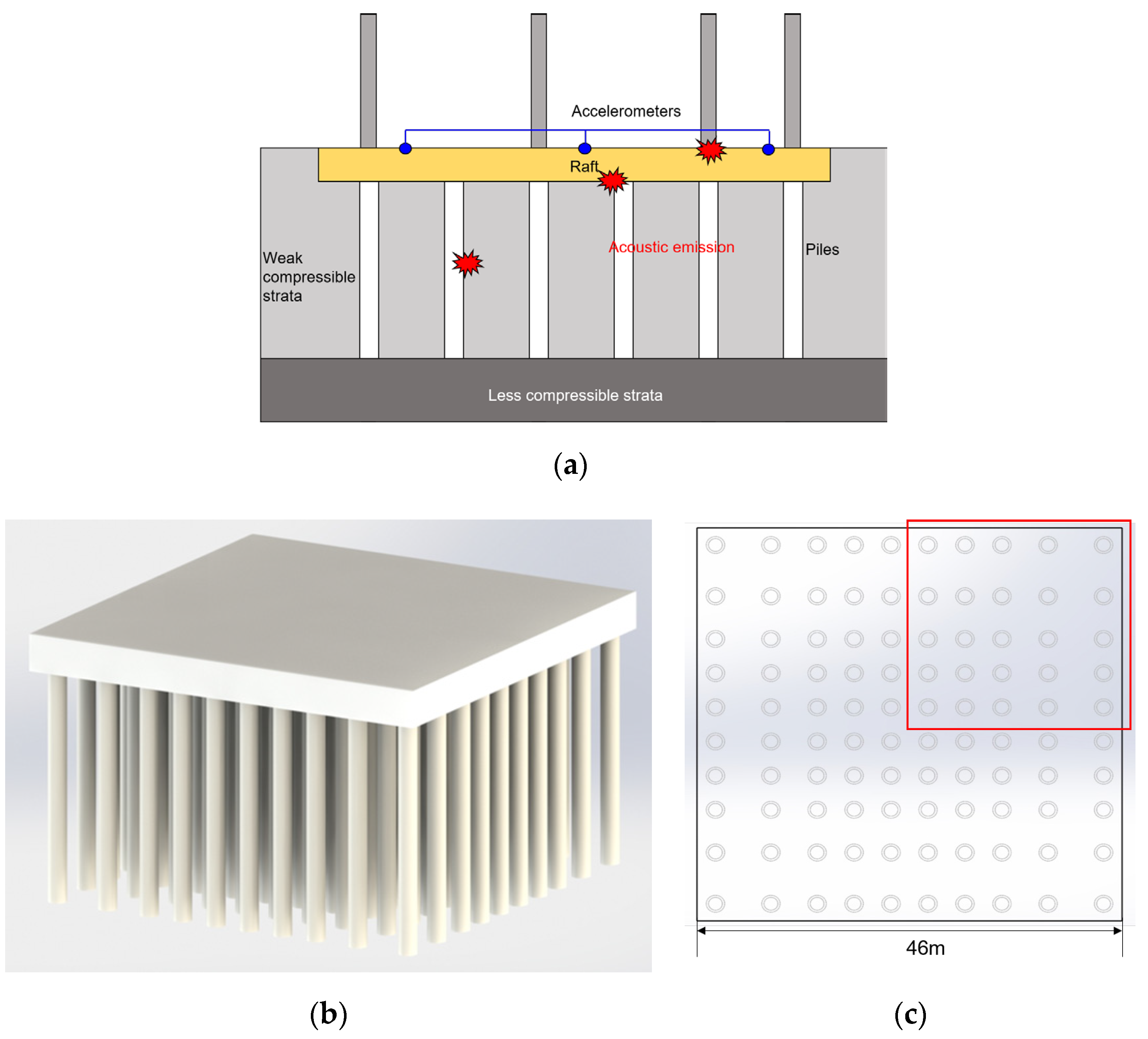 Applsci 10 08727 g001