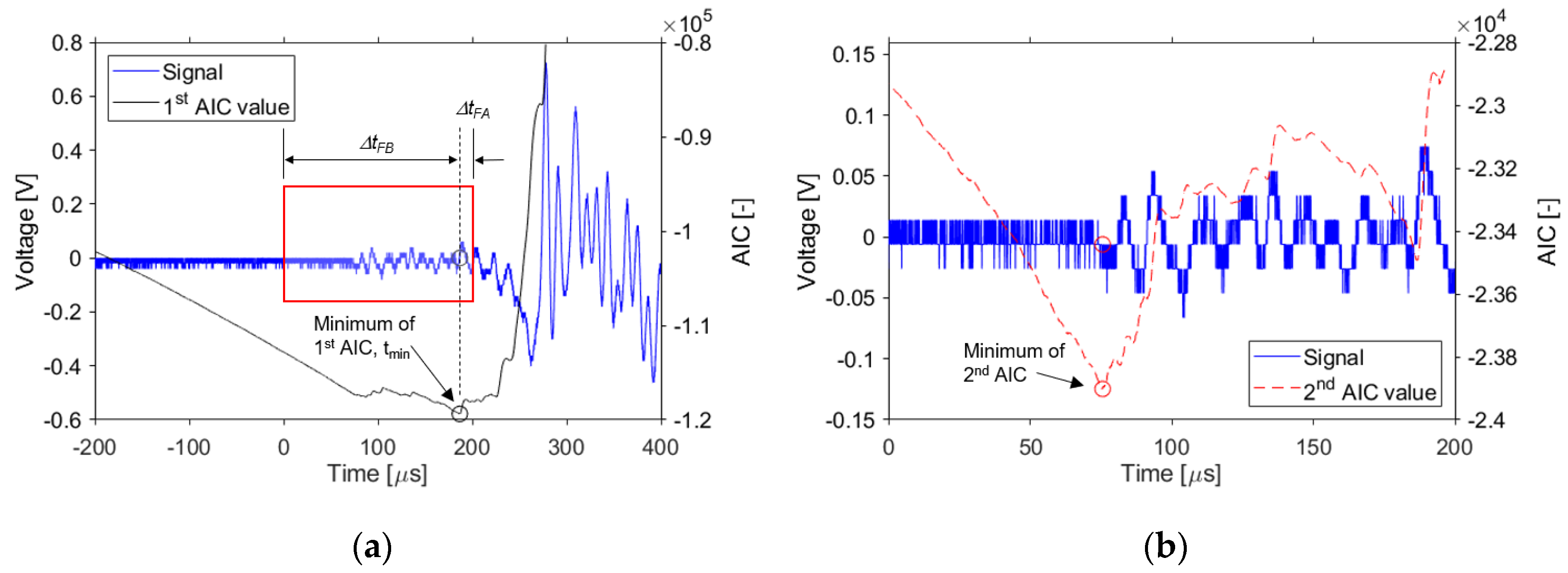 Applsci 10 08727 g004