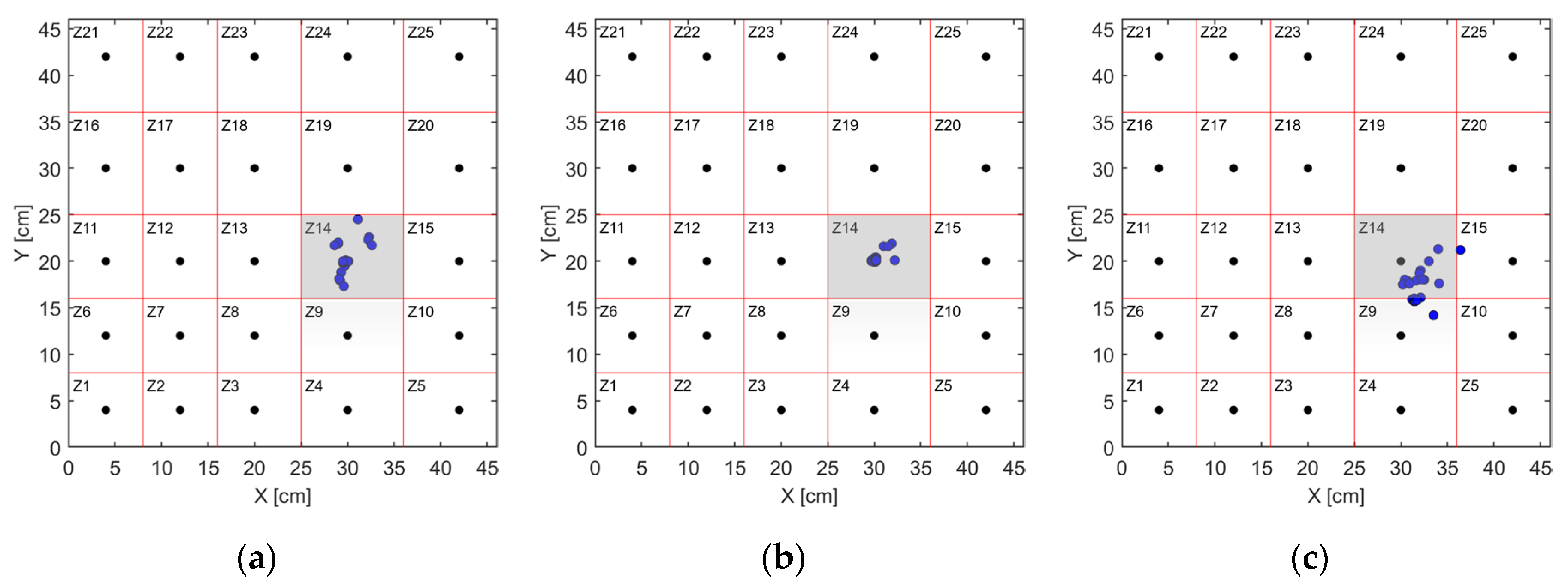 Applsci 10 08727 g006