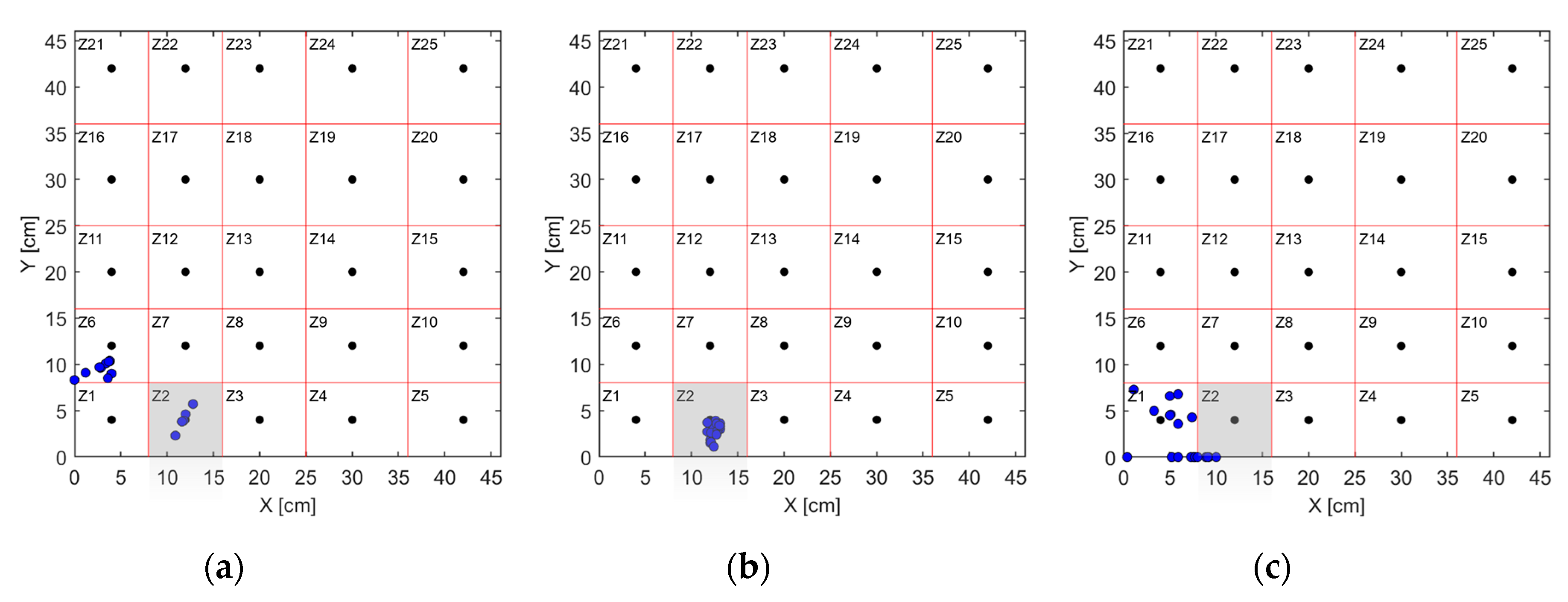 Applsci 10 08727 g007