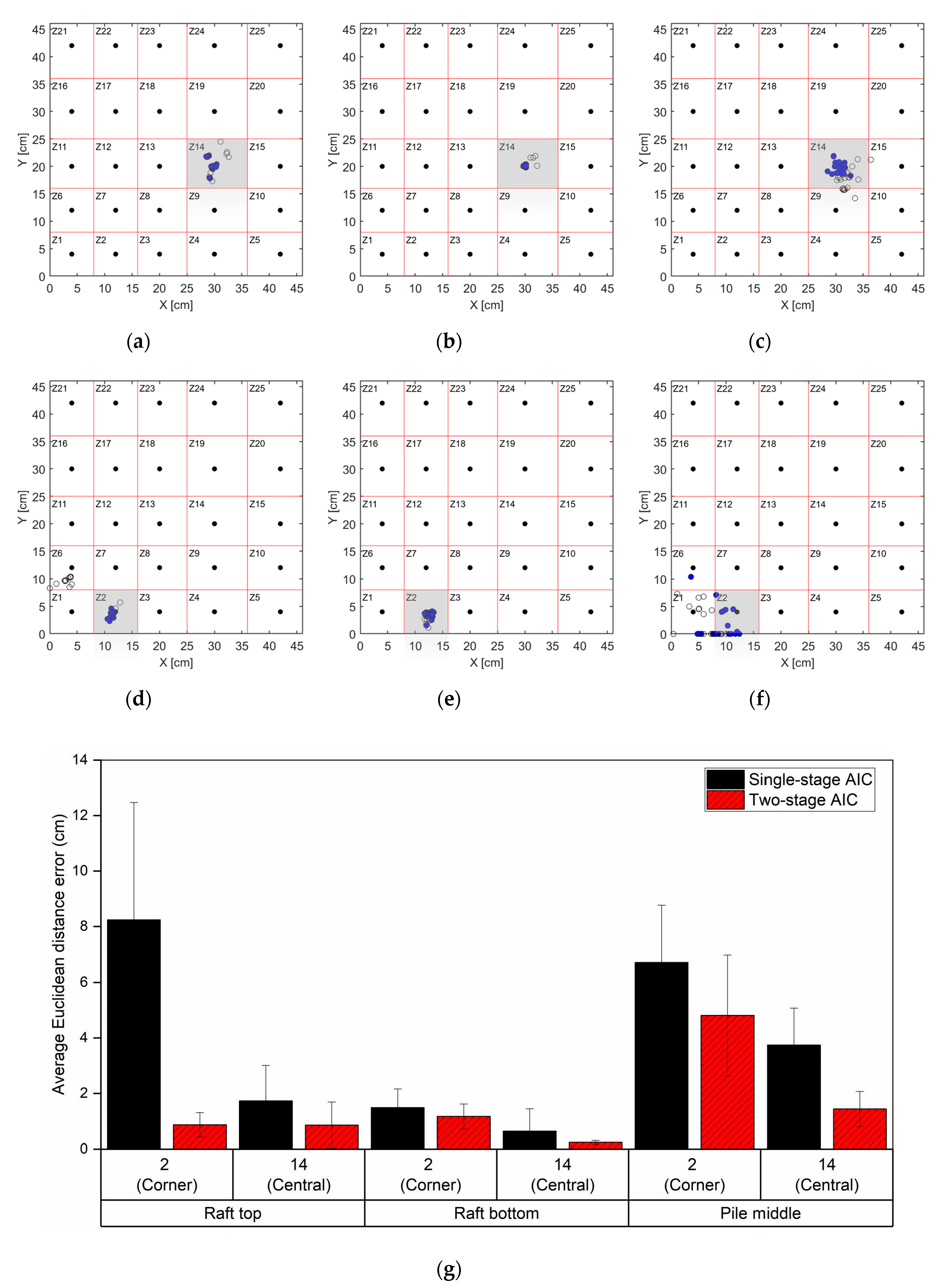 Applsci 10 08727 g009