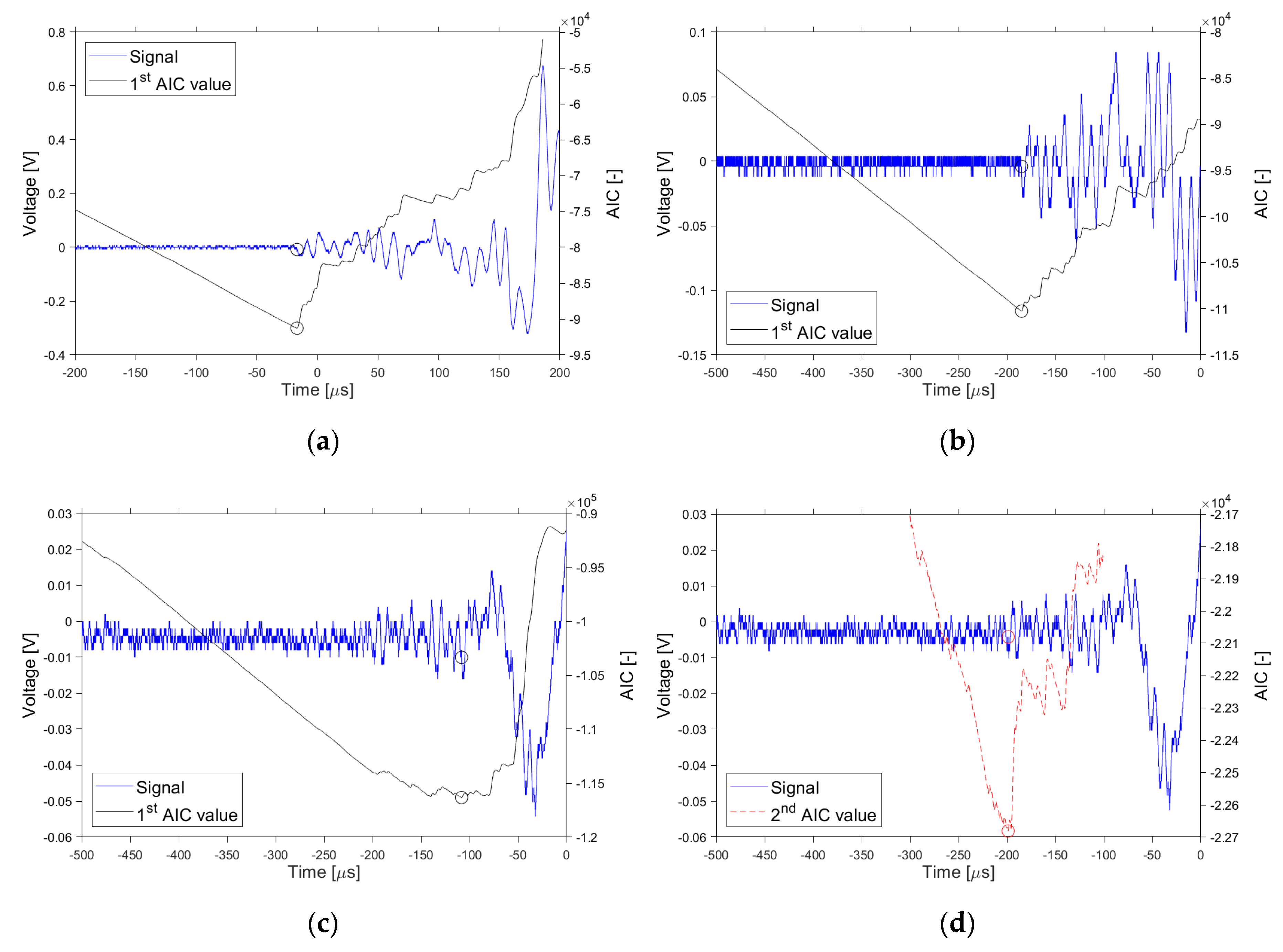 Applsci 10 08727 g010