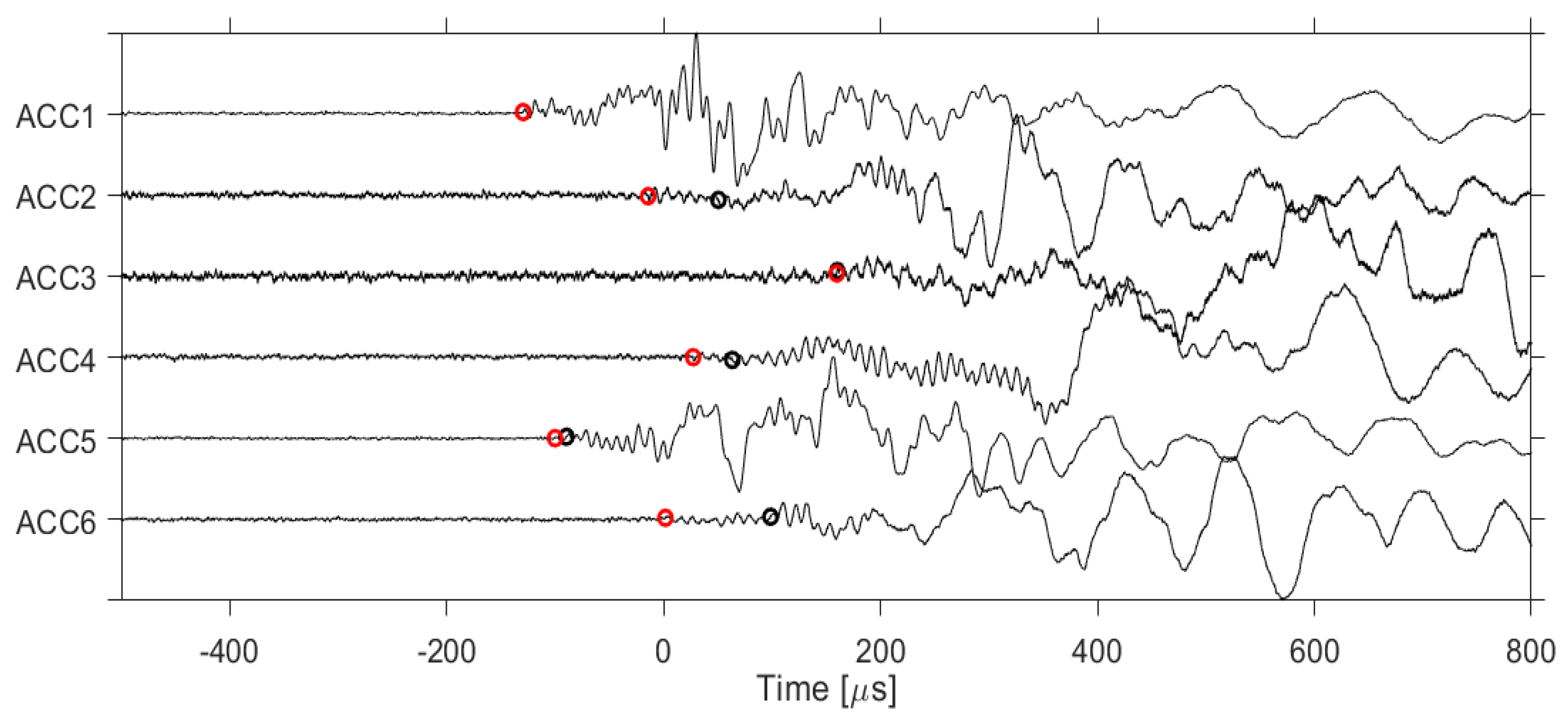 Applsci 10 08727 g011