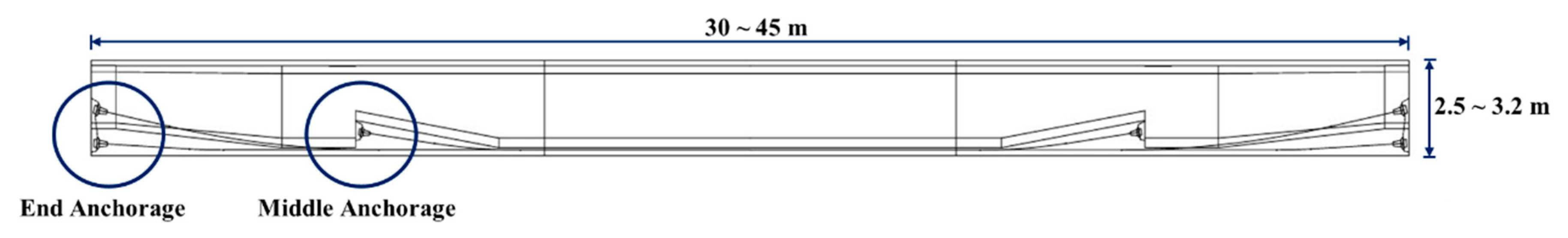 Applsci 10 08728 g003 Applsci 10 08728 g003
