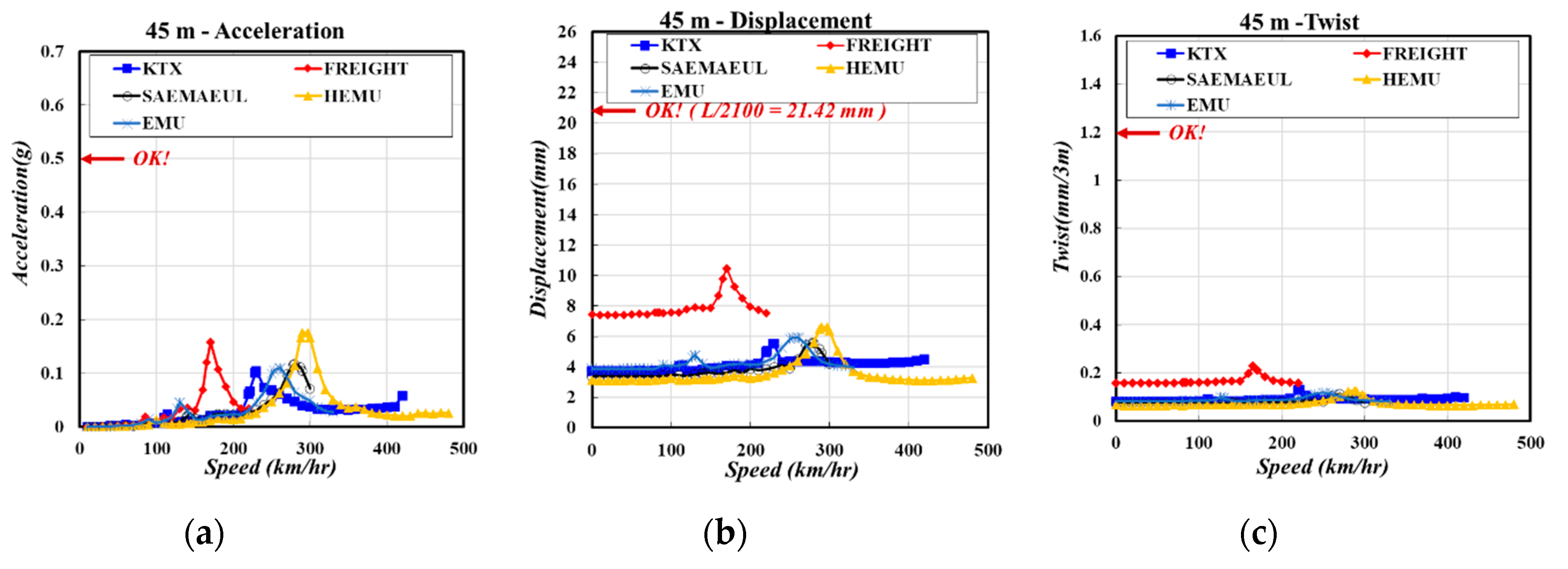 Applsci 10 08728 g013 Applsci 10 08728 g013