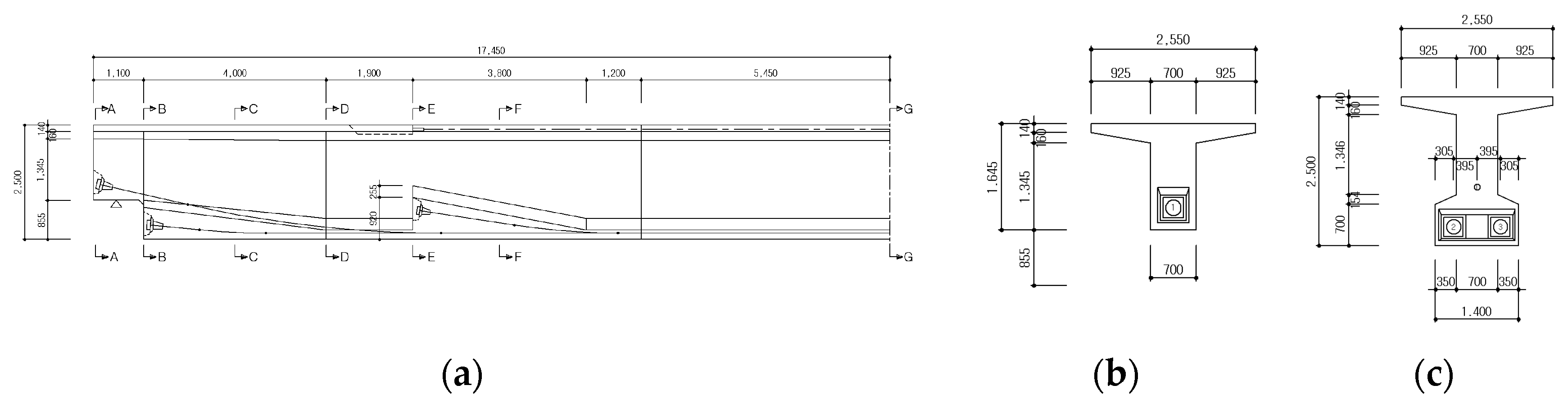 Applsci 10 08728 g014 Applsci 10 08728 g014