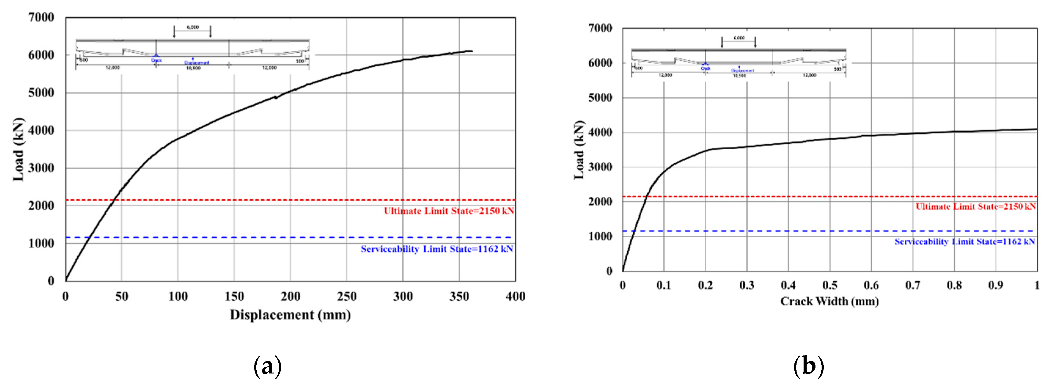 Applsci 10 08728 g019 Applsci 10 08728 g019