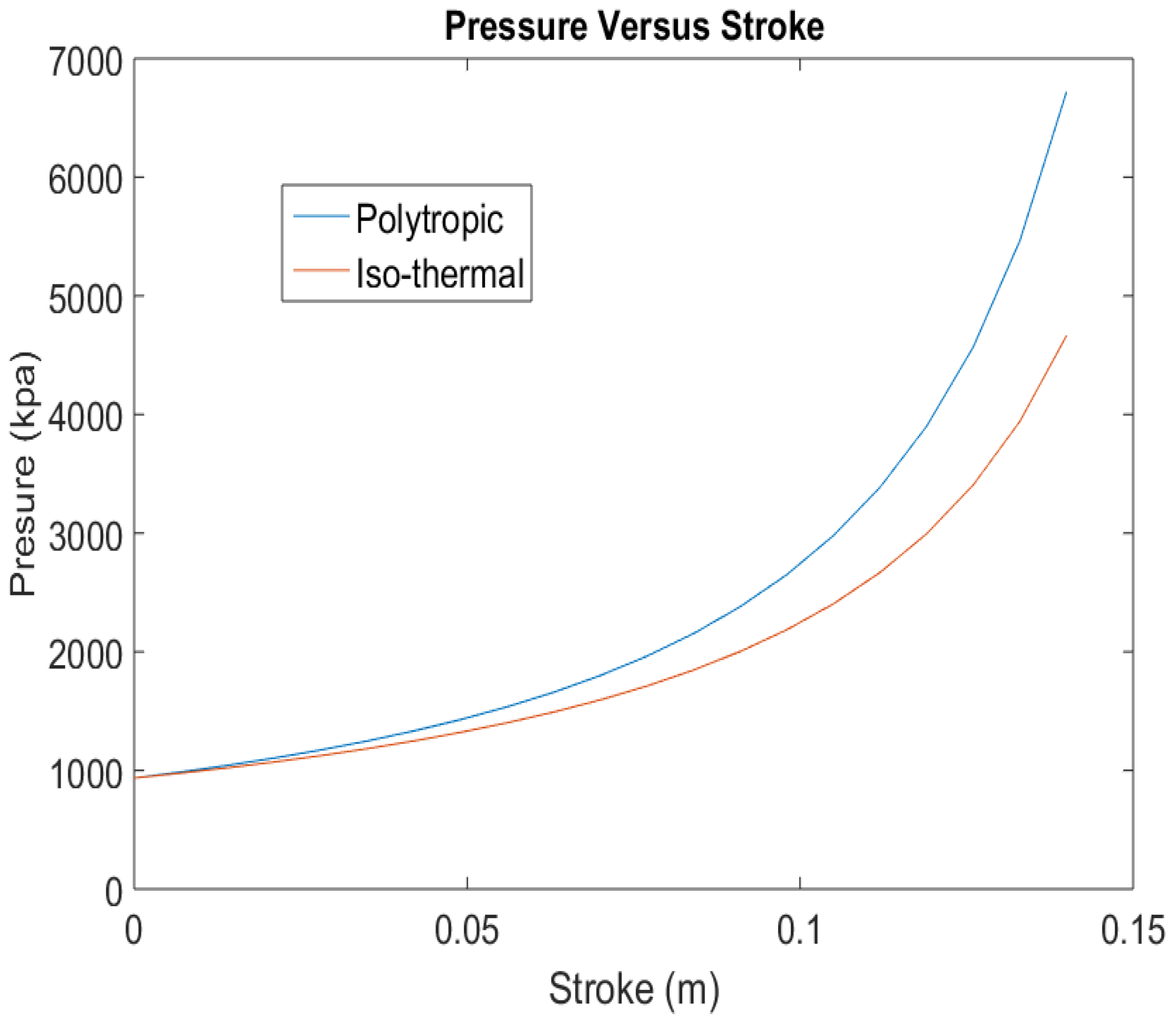 Applsci 10 08730 g010