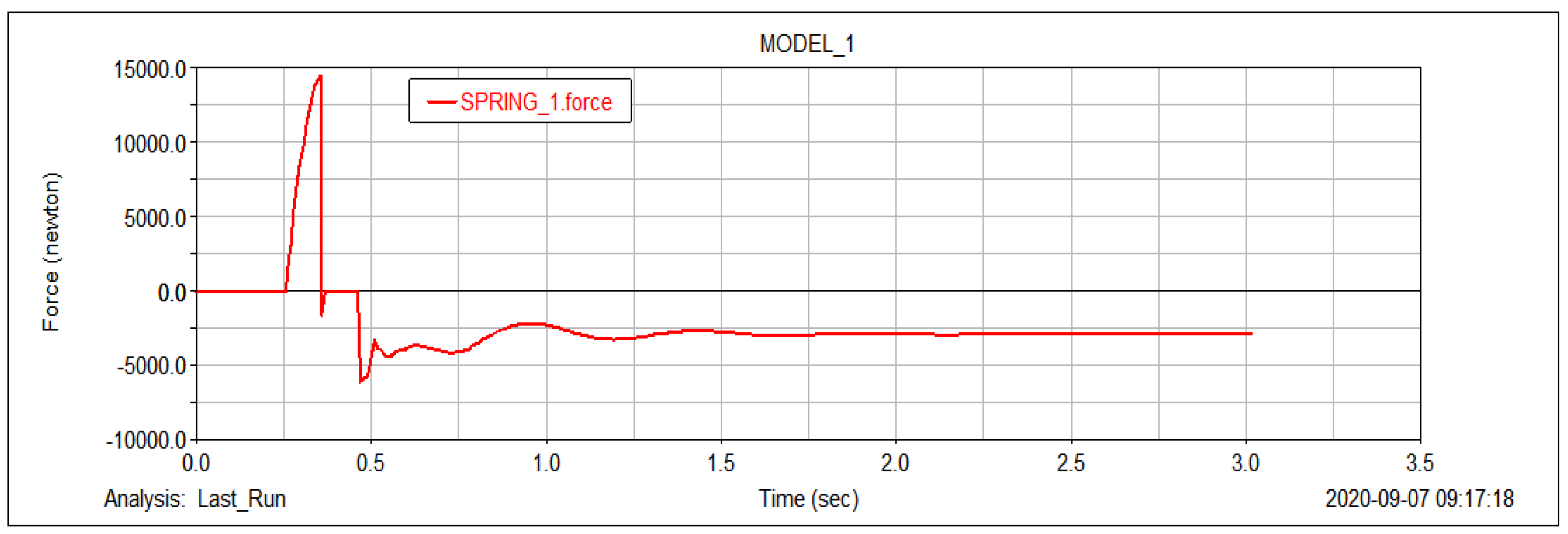 Applsci 10 08730 g013