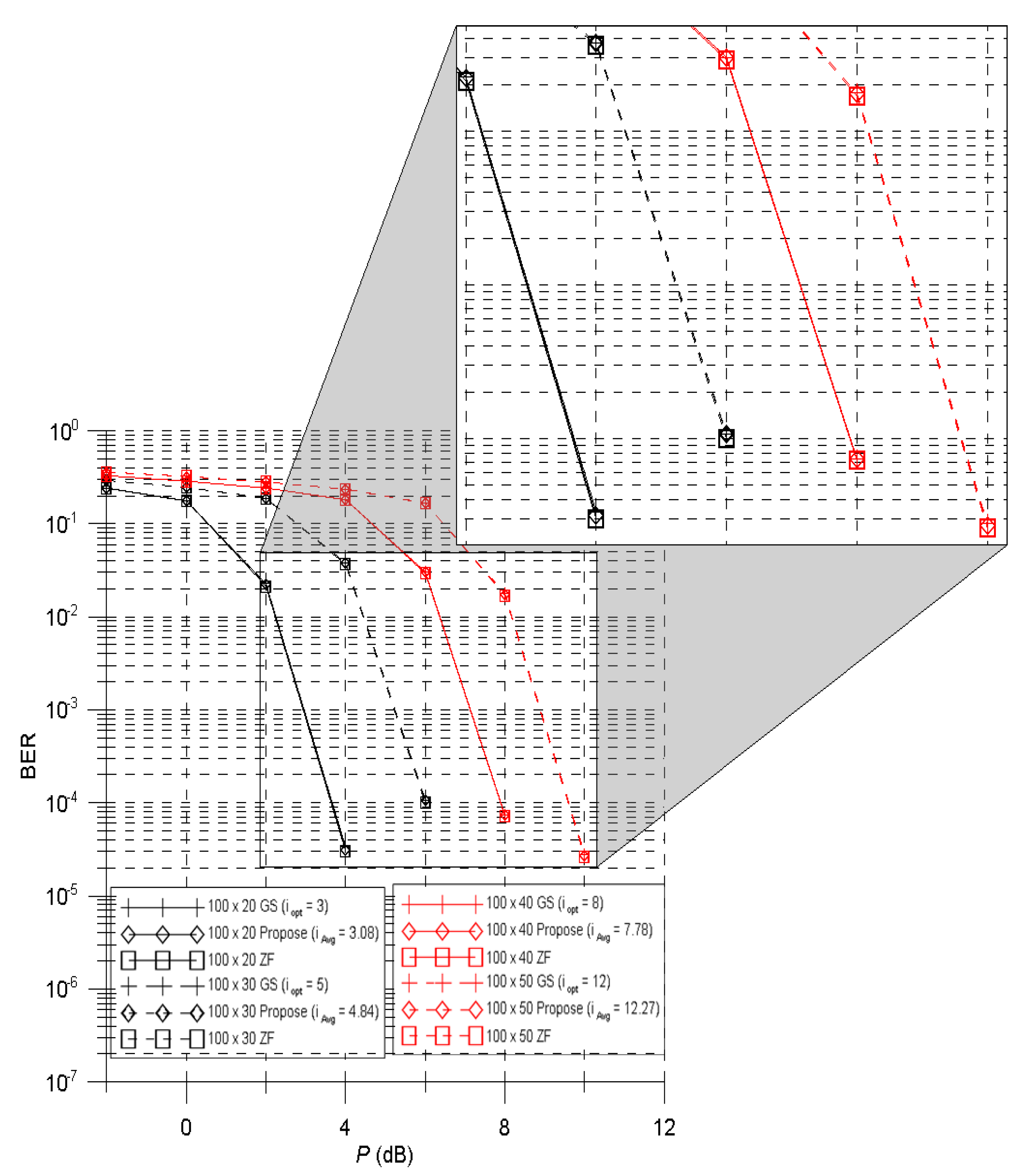 Applsci 10 08735 g007 Applsci 10 08735 g007