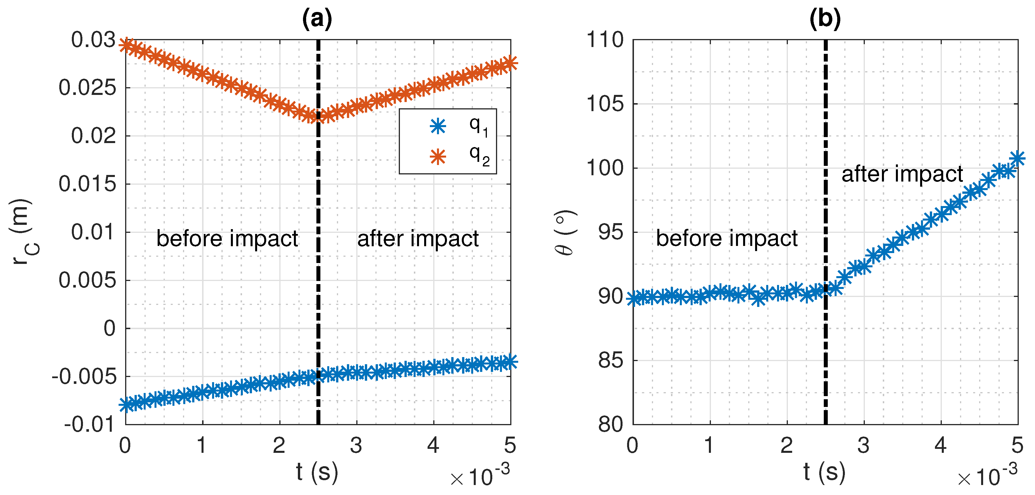 Applsci 10 08743 g003