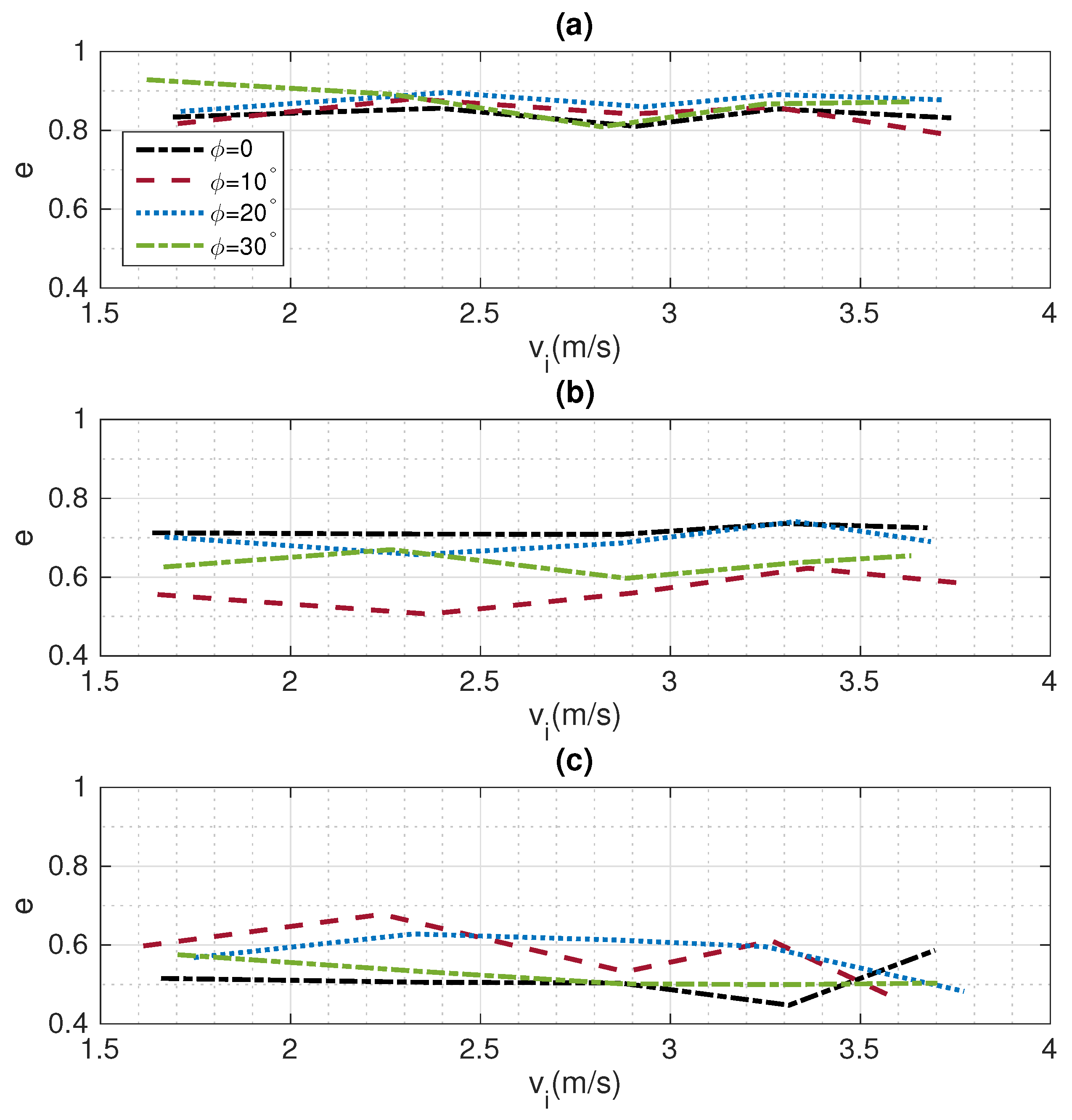 Applsci 10 08743 g004
