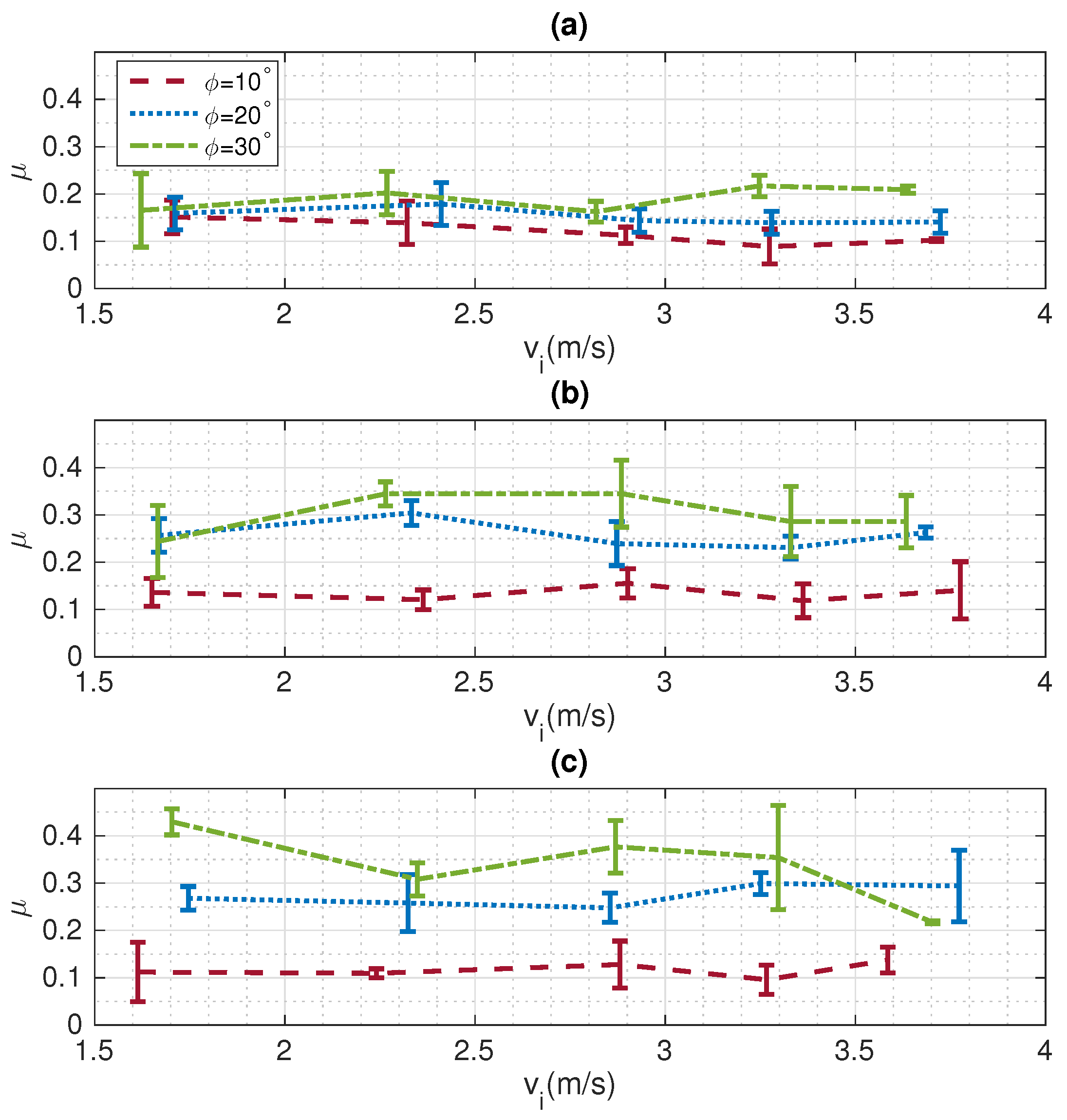 Applsci 10 08743 g005