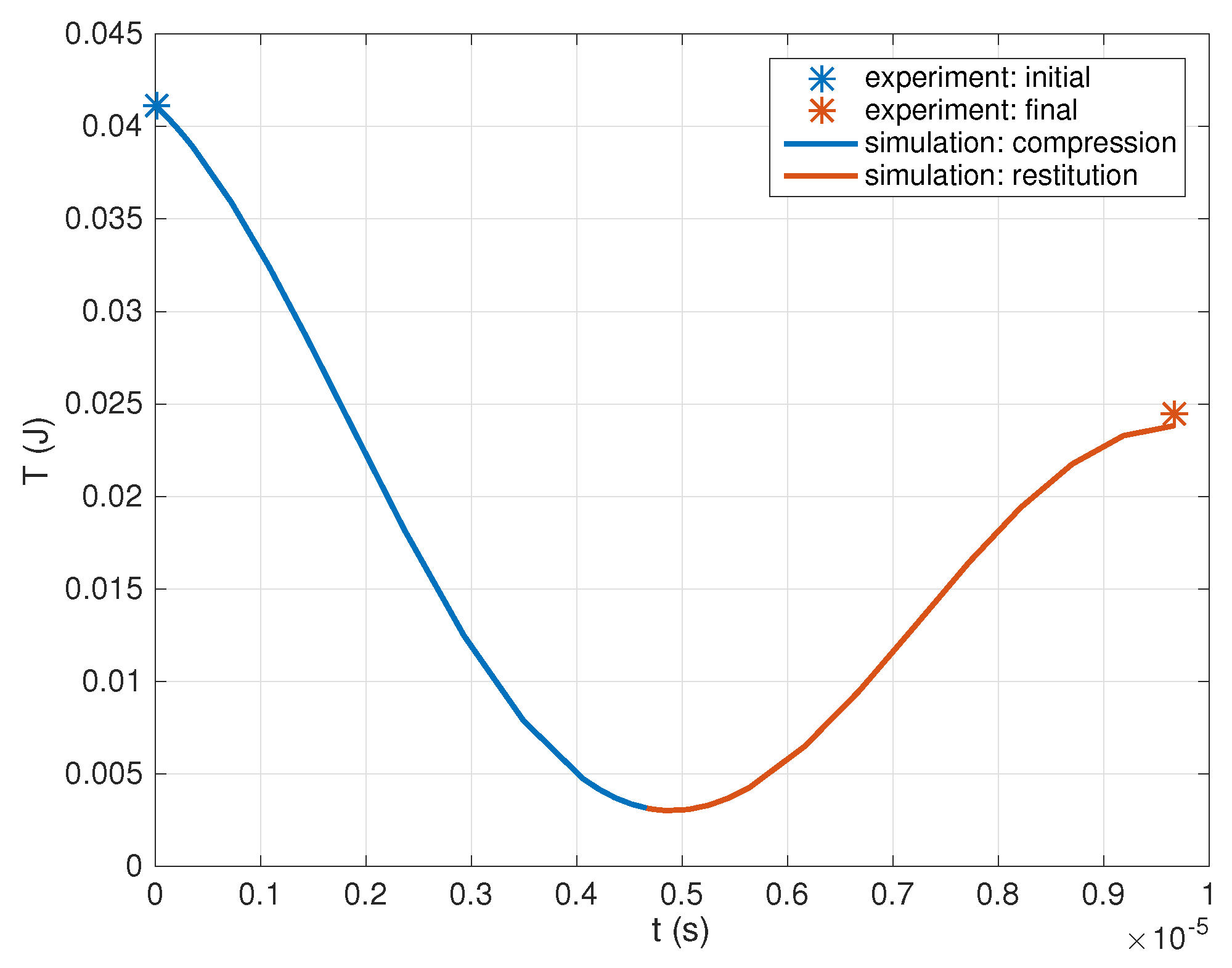 Applsci 10 08743 g008