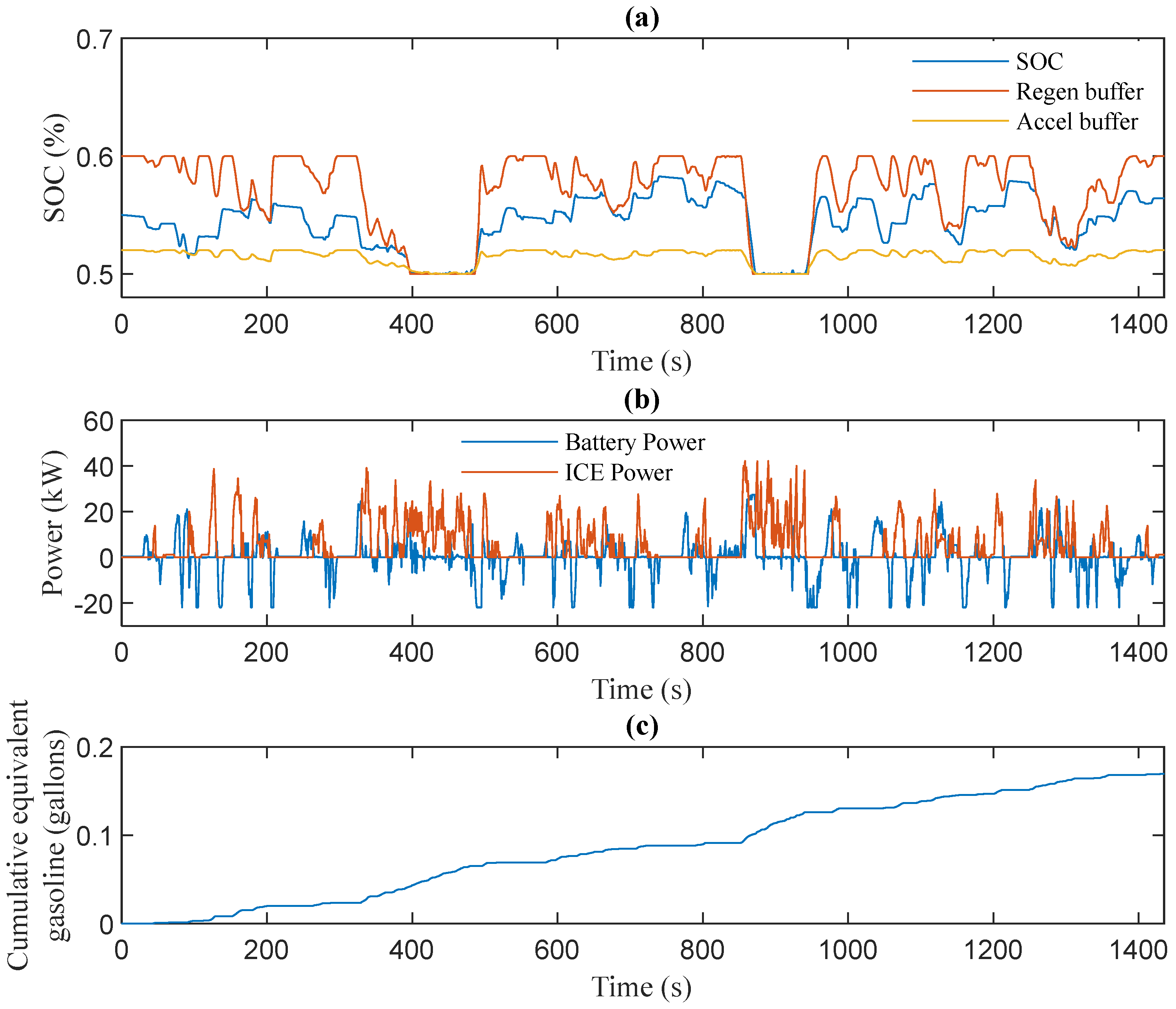 Applsci 10 08744 g004