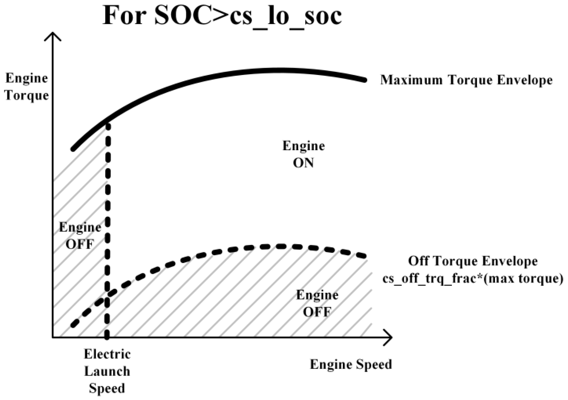 Applsci 10 08744 g0a1