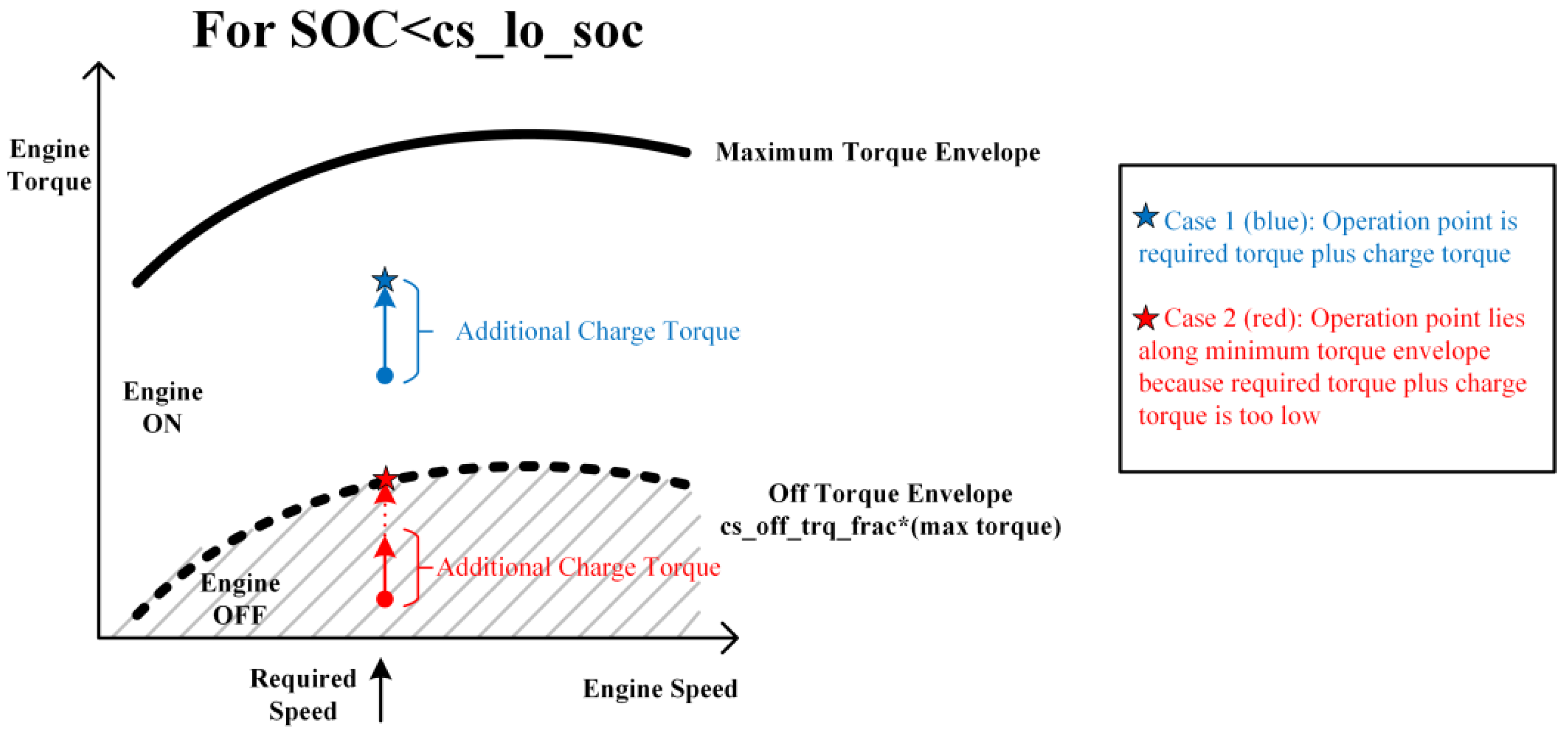 Applsci 10 08744 g0a2