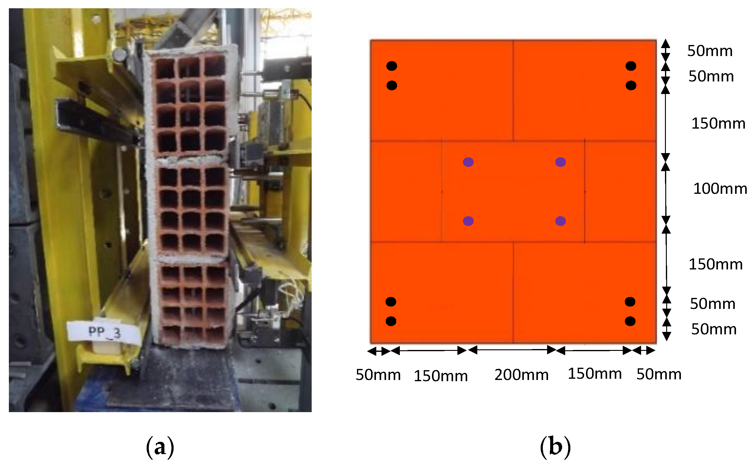 Applsci 10 08745 g004 Applsci 10 08745 g004