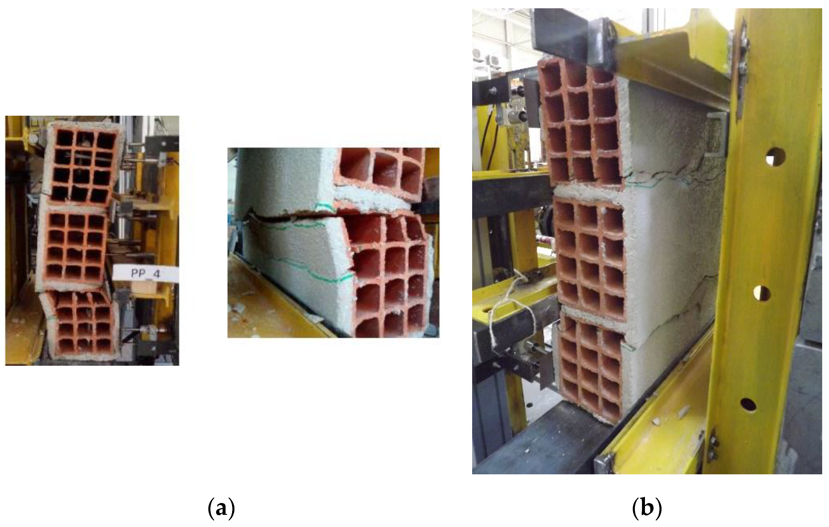 Applsci 10 08745 g007a Applsci 10 08745 g007a