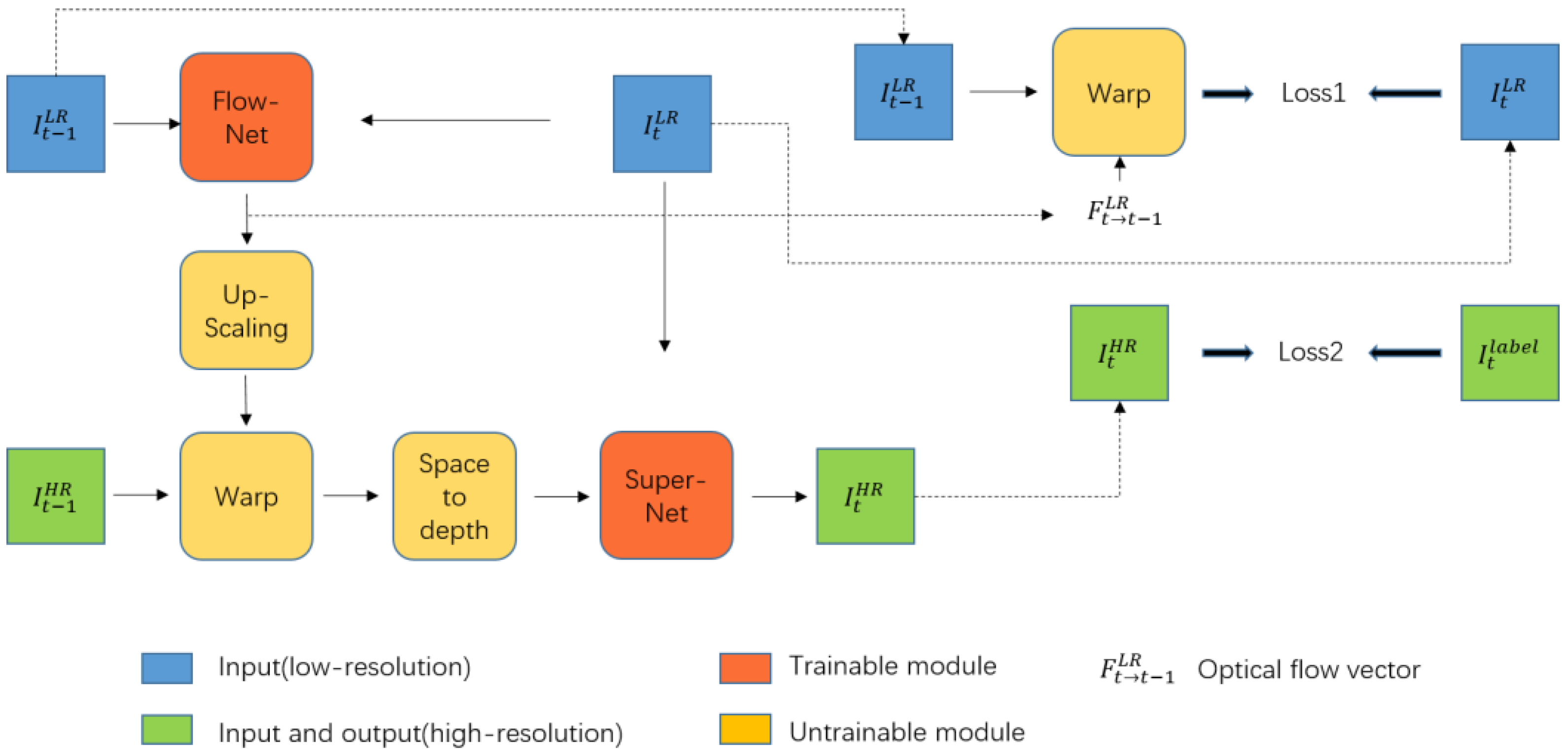 Applsci 10 08749 g003