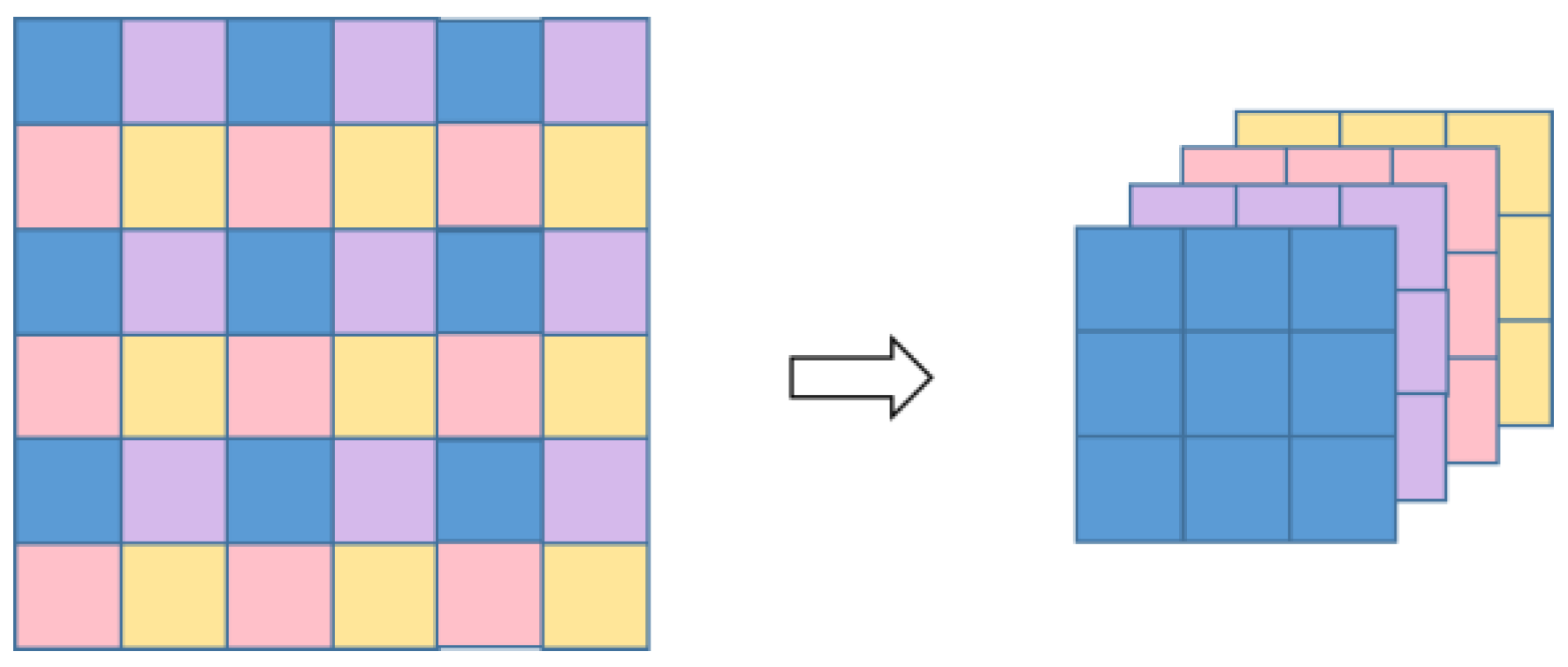 Applsci 10 08749 g005