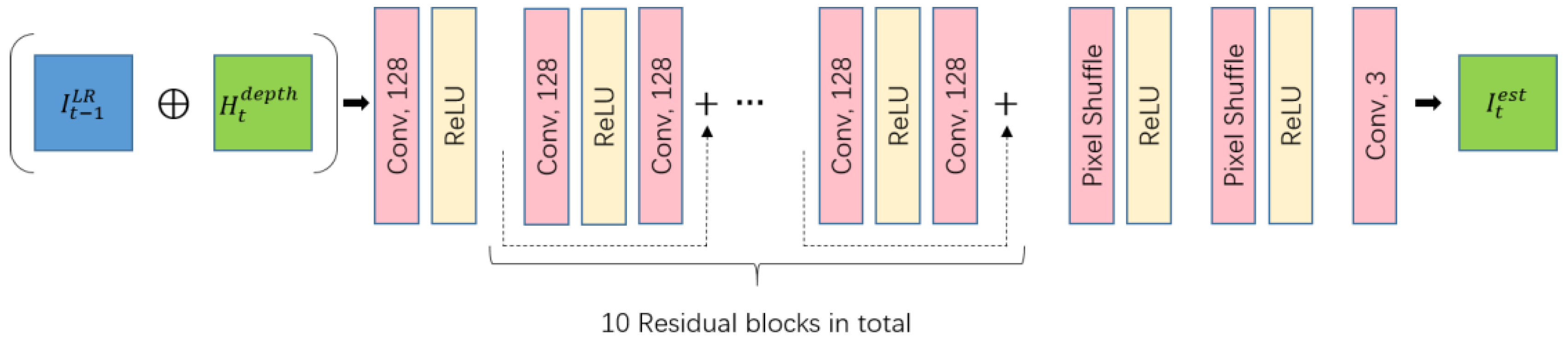 Applsci 10 08749 g006