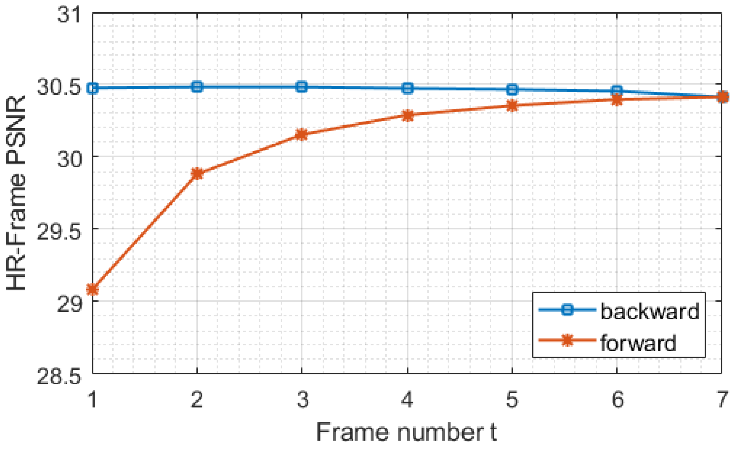 Applsci 10 08749 g007