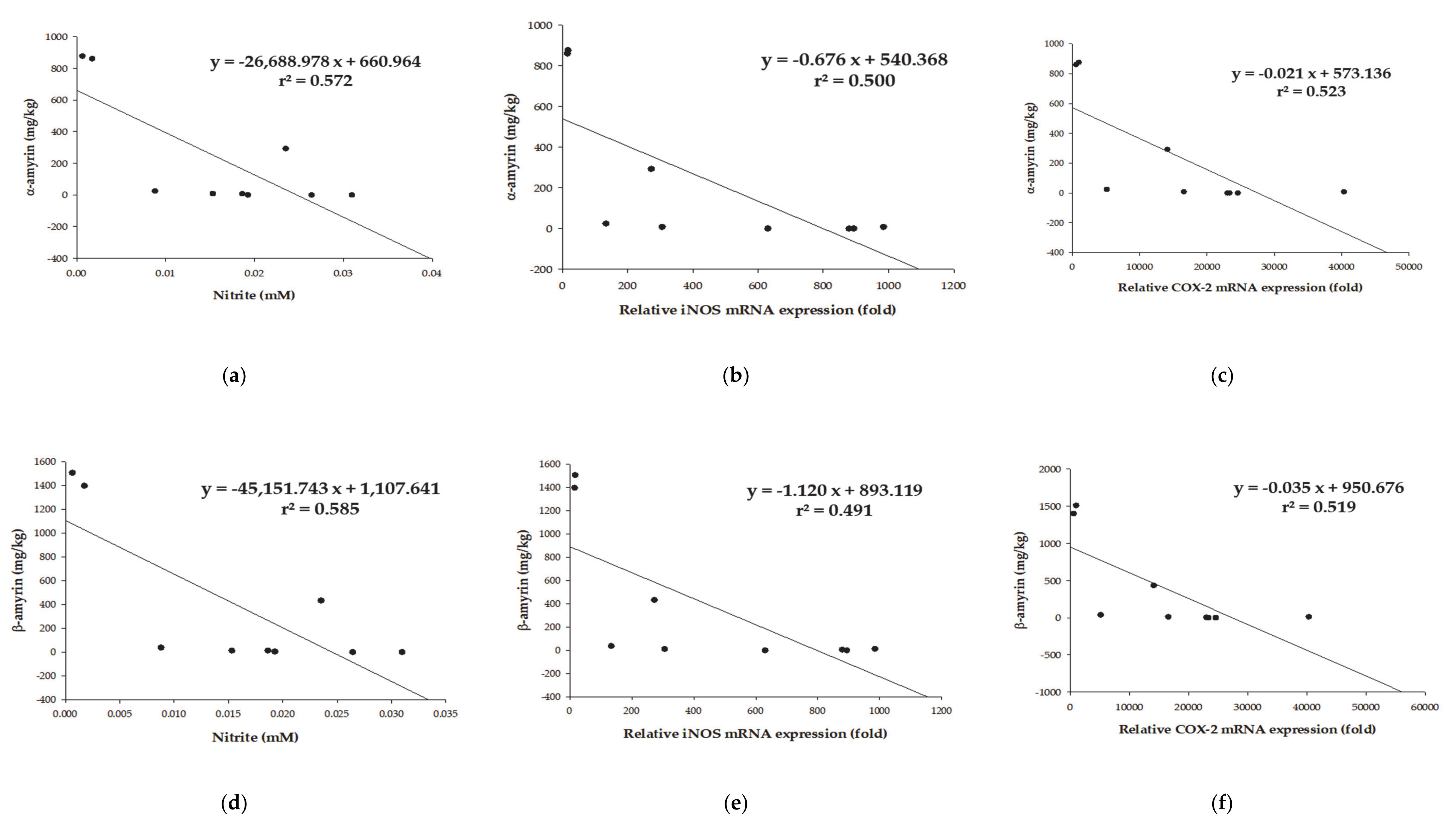Applsci 10 08756 g006
