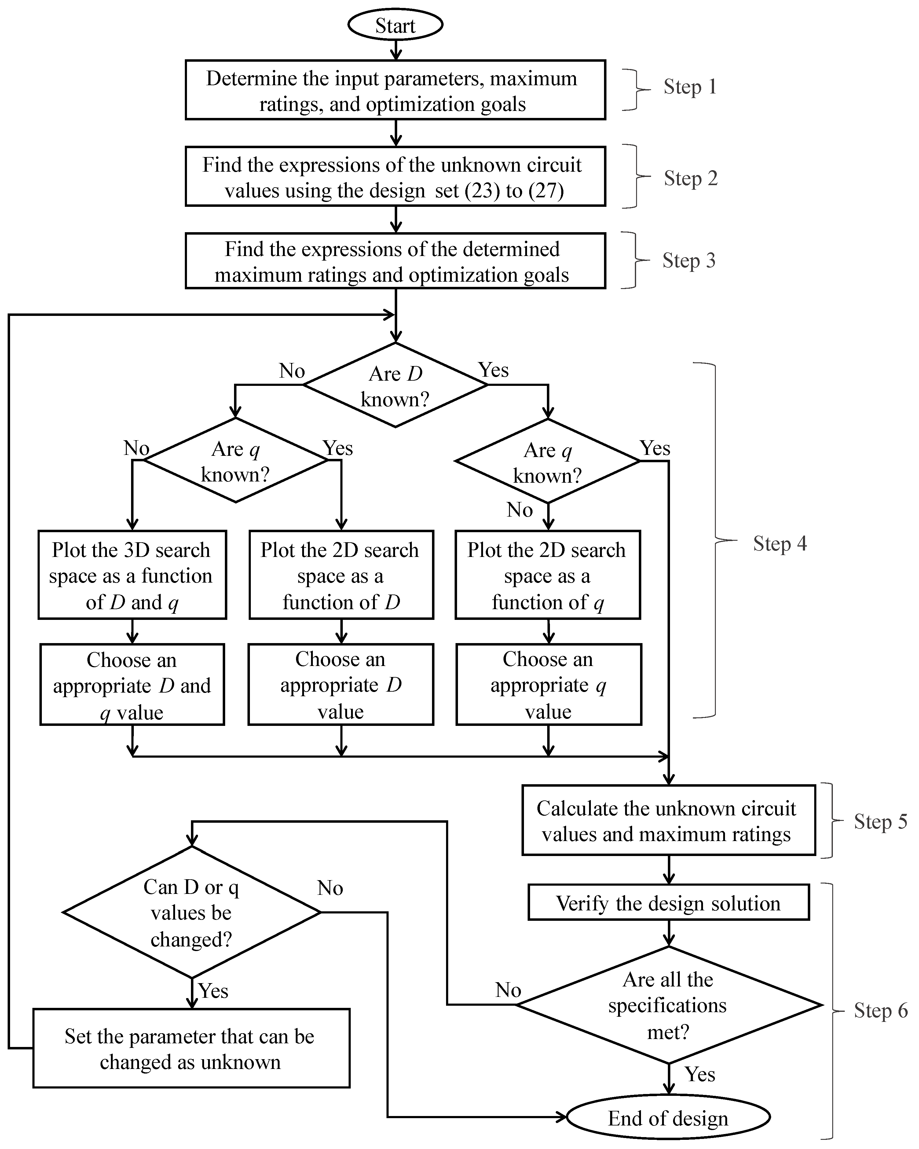 Applsci 10 08765 g004