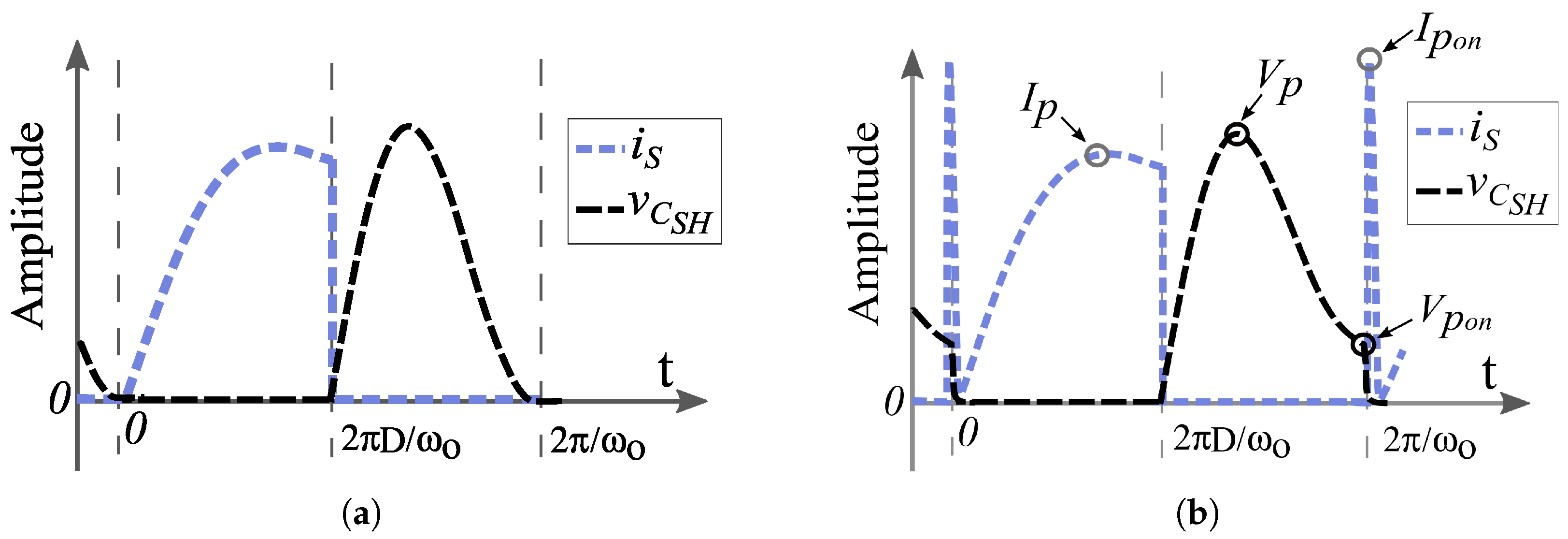 Applsci 10 08765 g007