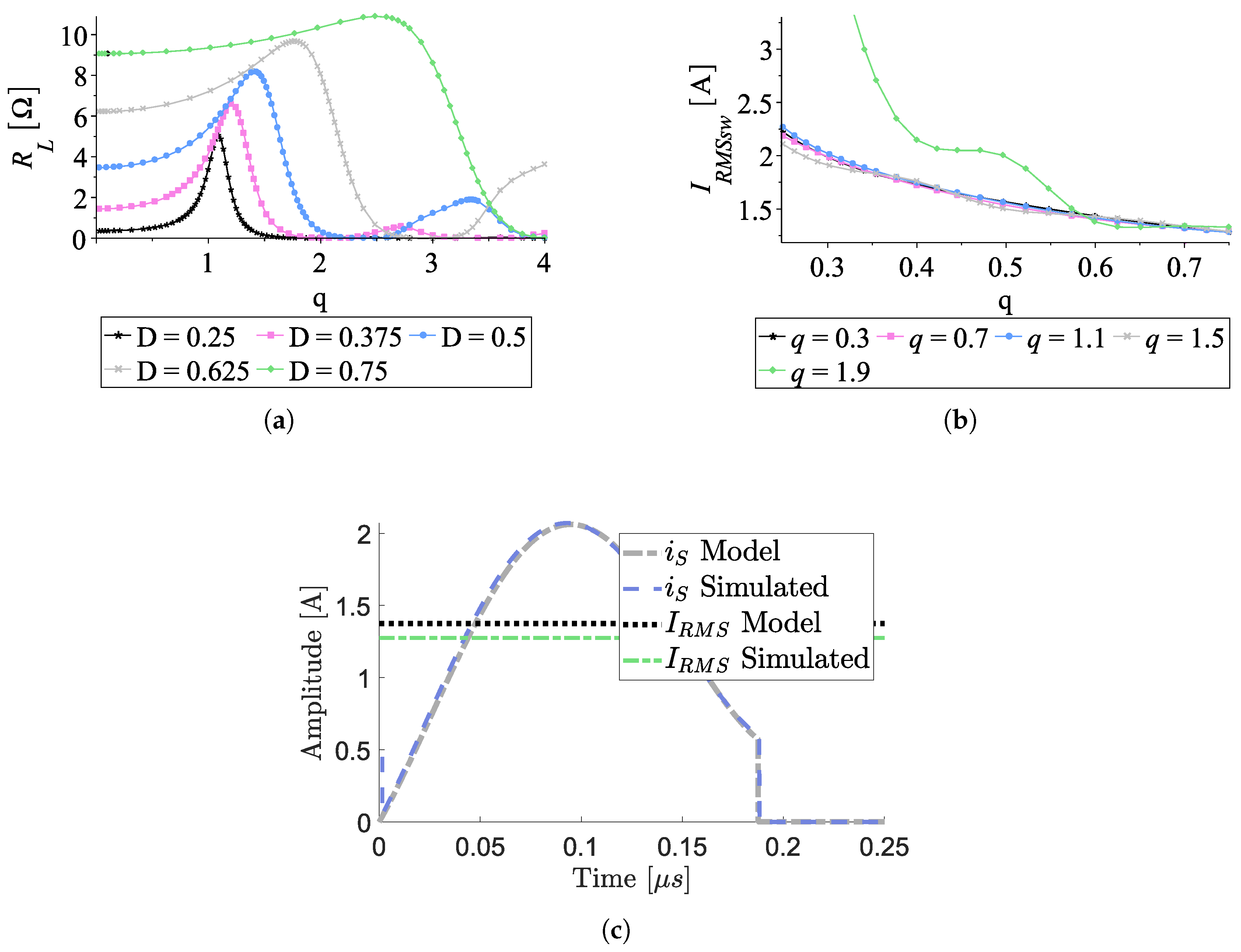 Applsci 10 08765 g017