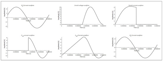 Applsci 10 08765 g0a4