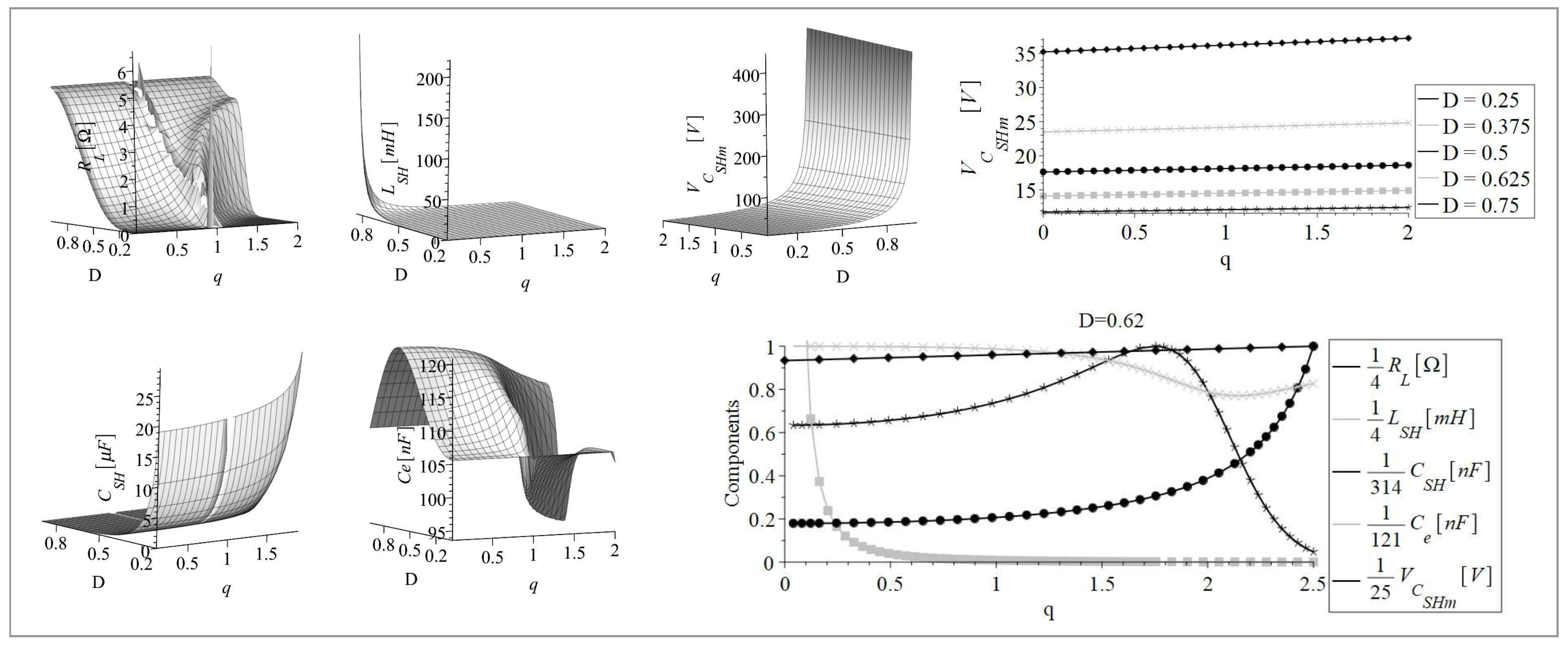 Applsci 10 08765 g0a5