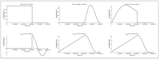 Applsci 10 08765 g0a7