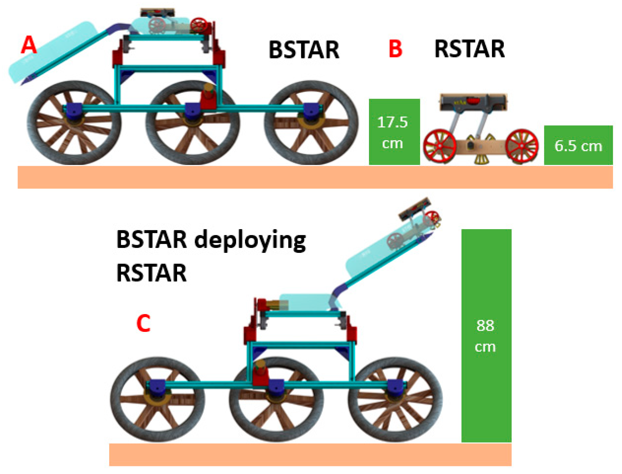 Applsci 10 08767 g012