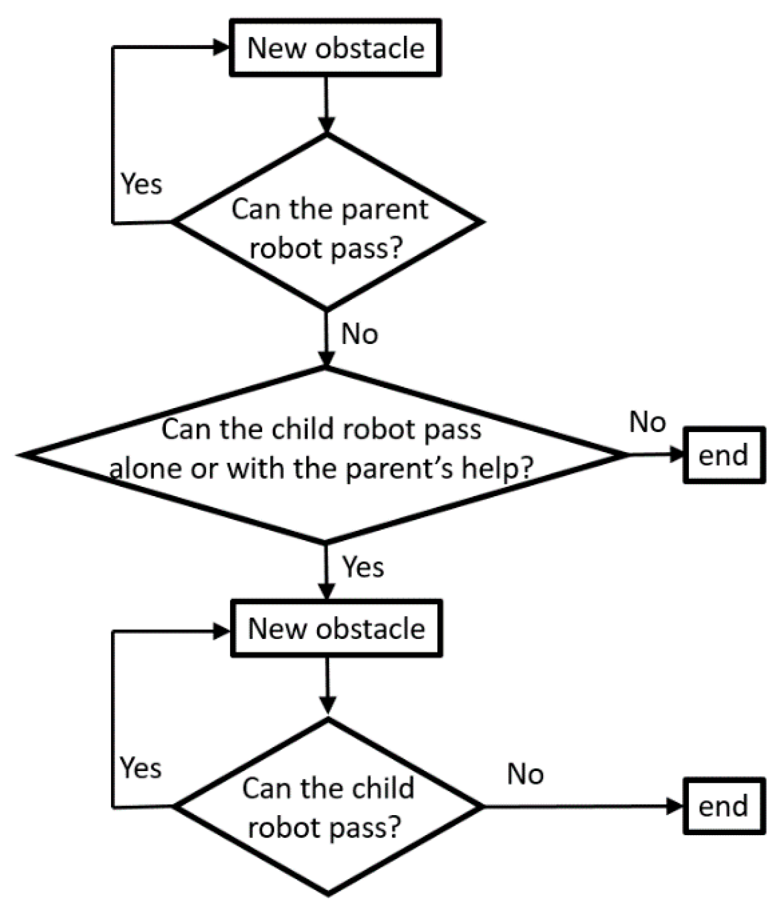 Applsci 10 08767 g013