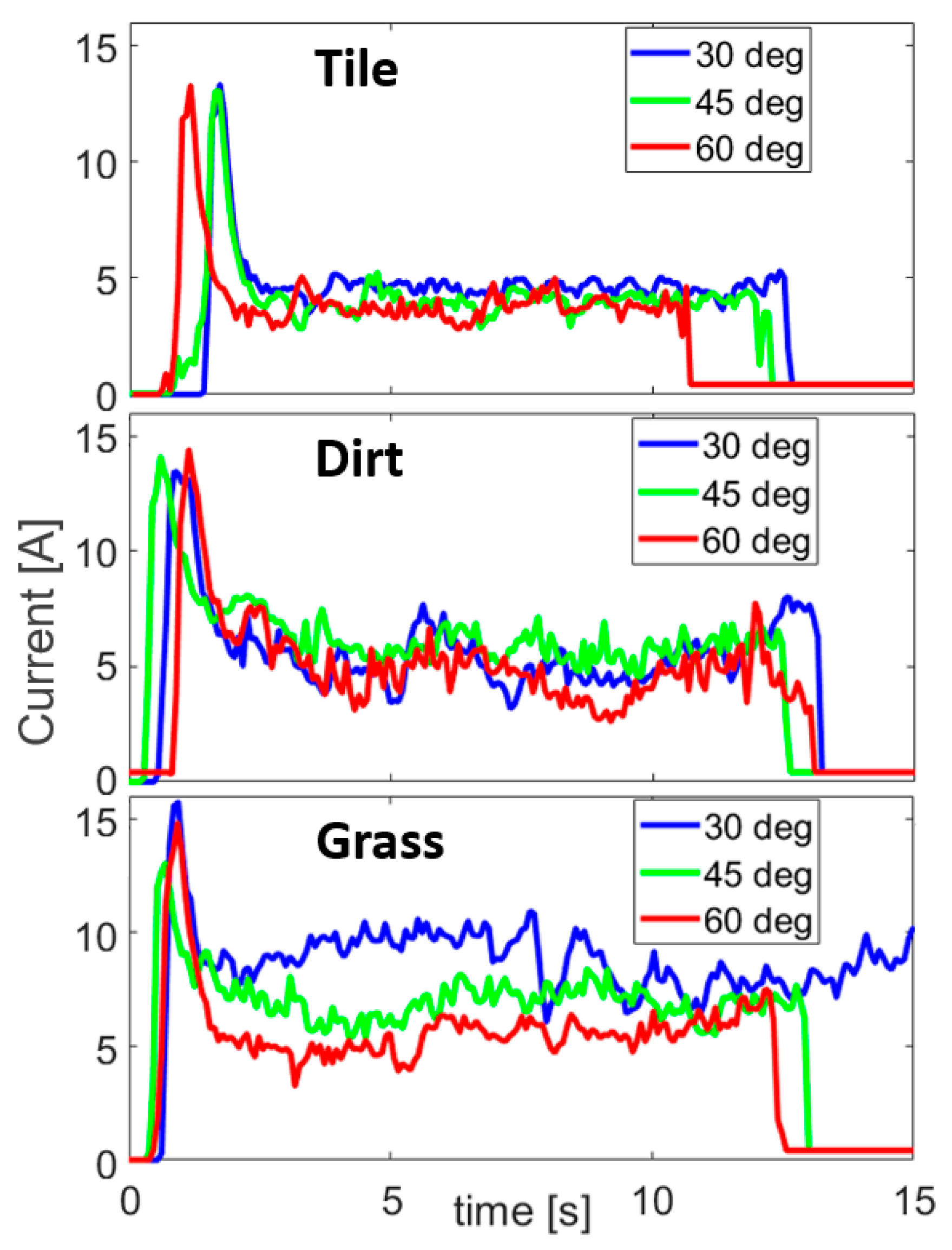 Applsci 10 08767 g019