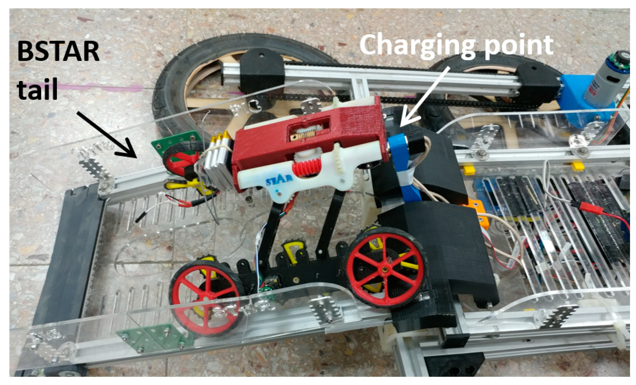 Applsci 10 08767 g020