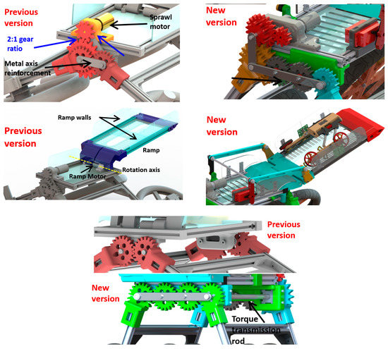 Applsci 10 08767 g0a2