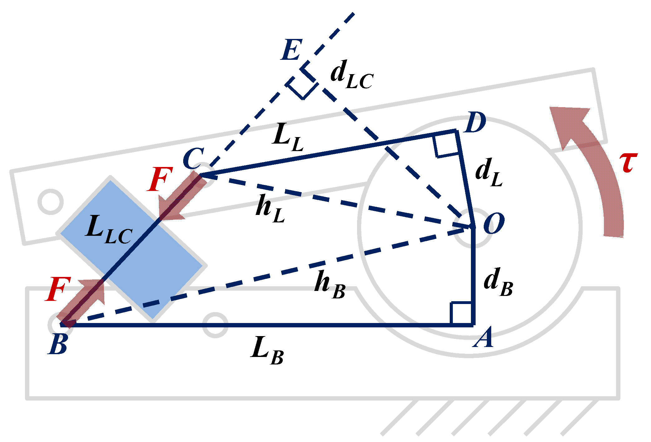 Applsci 10 08770 g004
